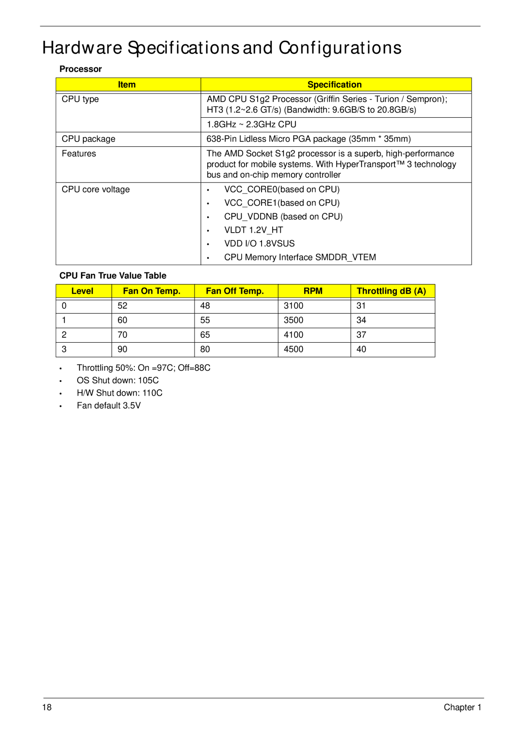 Acer 7530G manual Hardware Specifications and Configurations, Processor Specification, Vldt 1.2VHT VDD I/O 1.8VSUS 