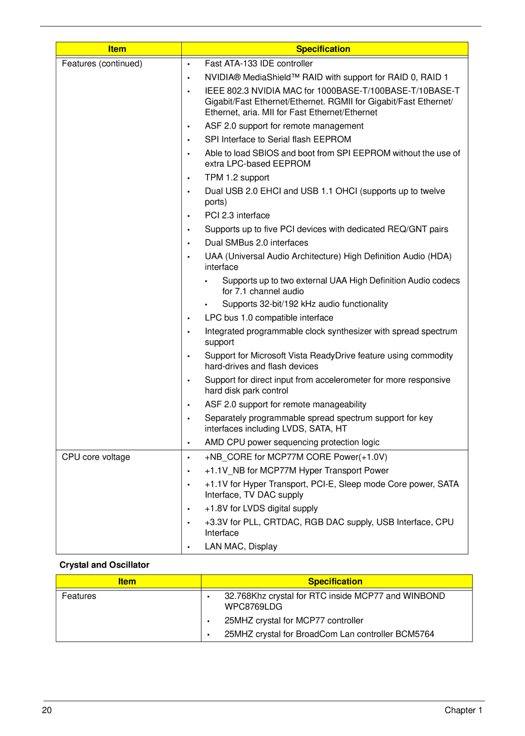 Acer 7530G manual Crystal and Oscillator Specification, WPC8769LDG 