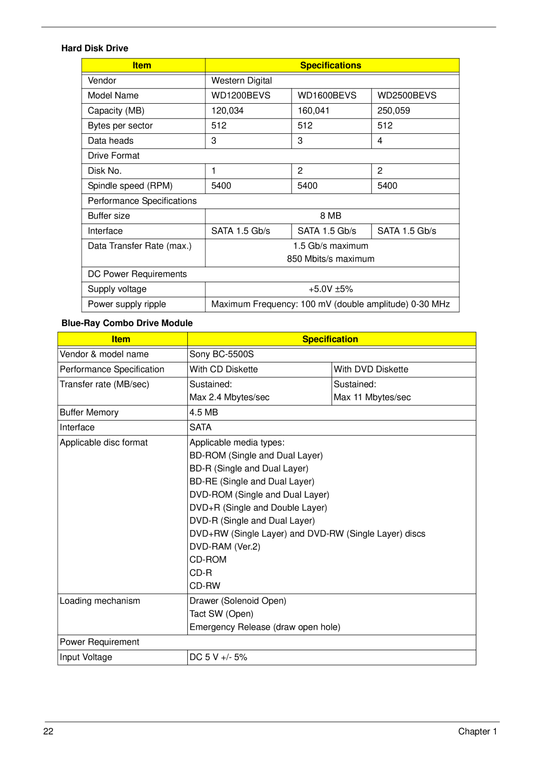 Acer 7530G Hard Disk Drive Specifications, WD1200BEVS WD1600BEVS WD2500BEVS, Blue-Ray Combo Drive Module Specification 