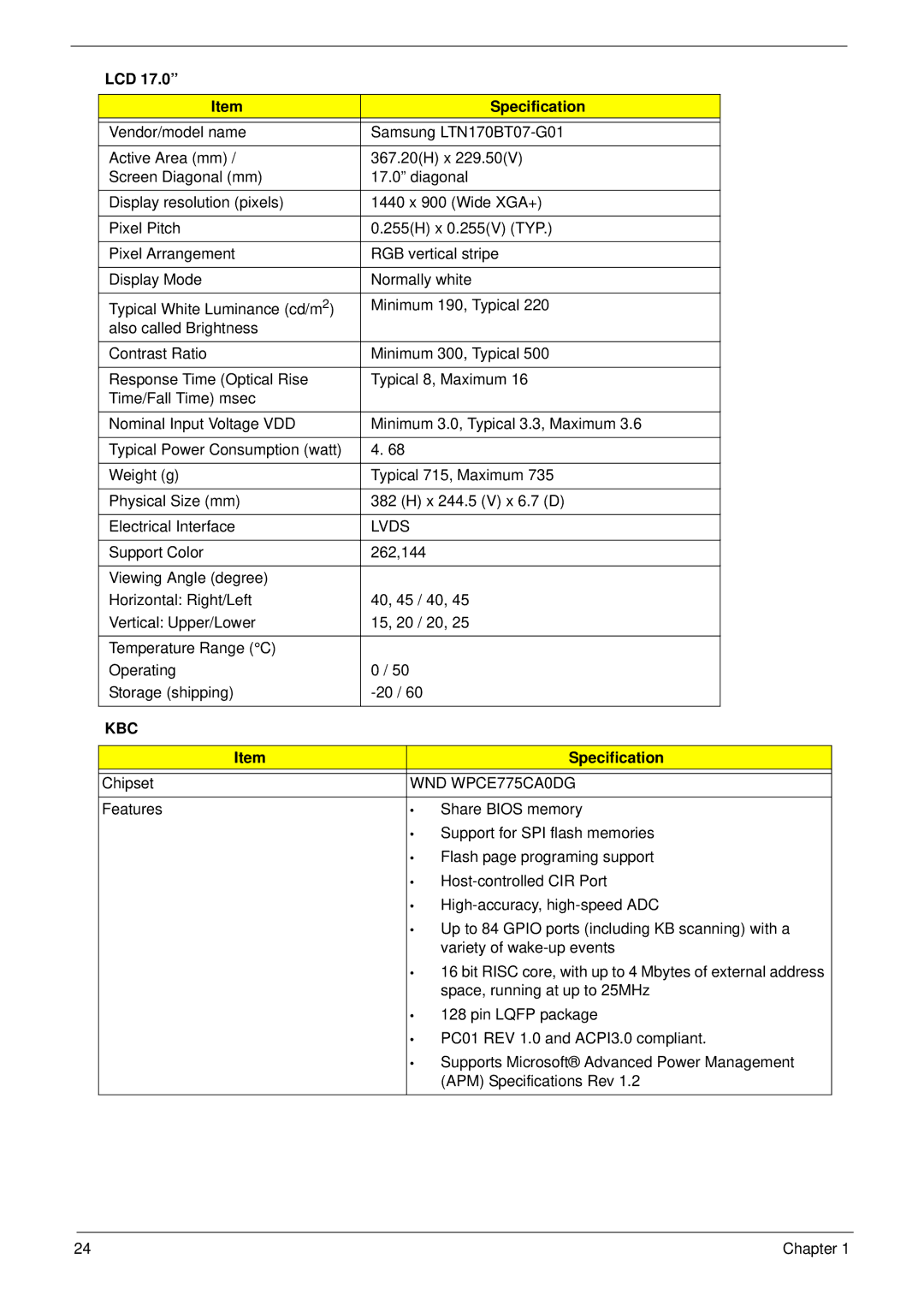 Acer 7530G manual LCD Specification, Lvds, WND WPCE775CA0DG 