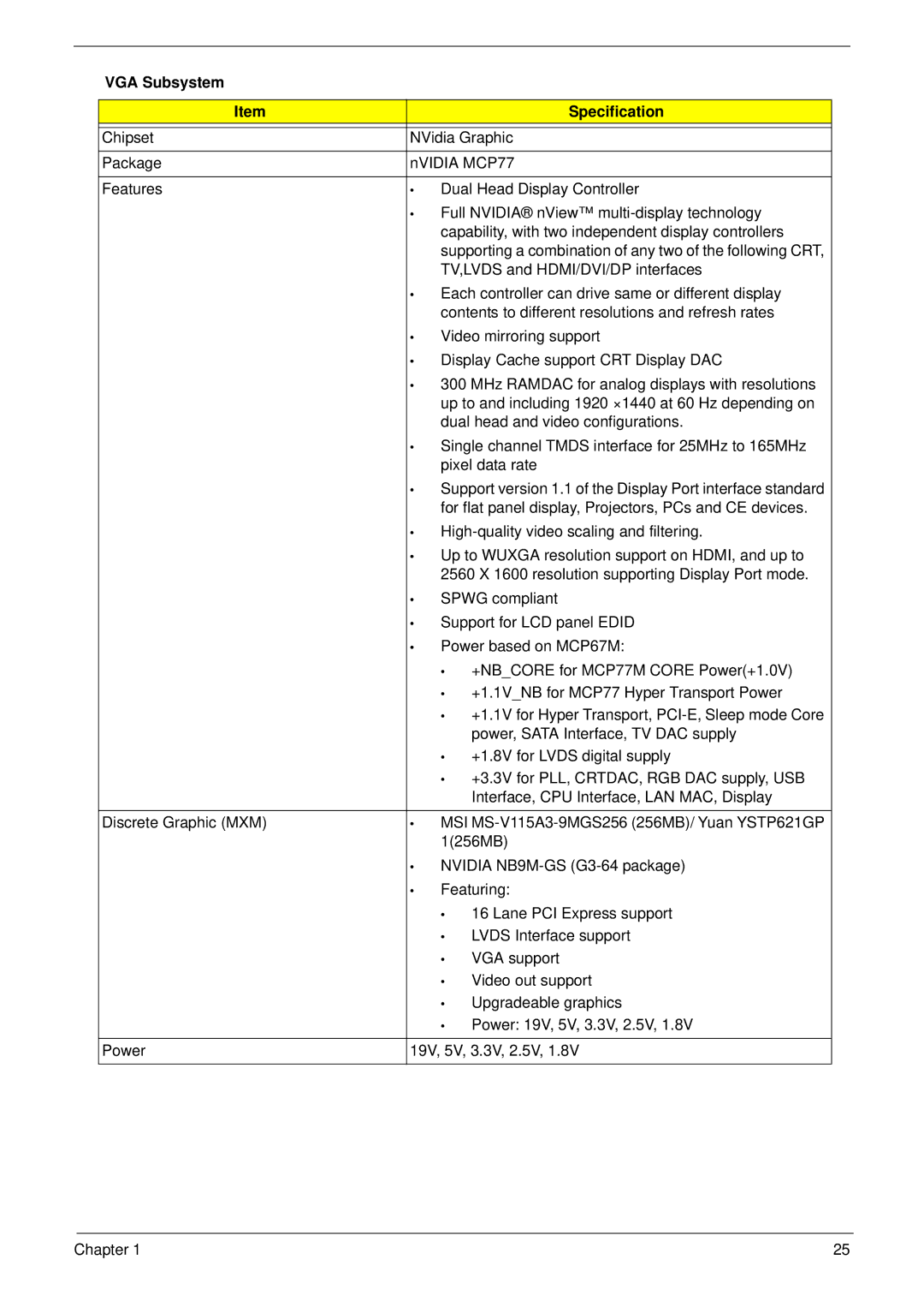 Acer 7530G manual VGA Subsystem Specification 