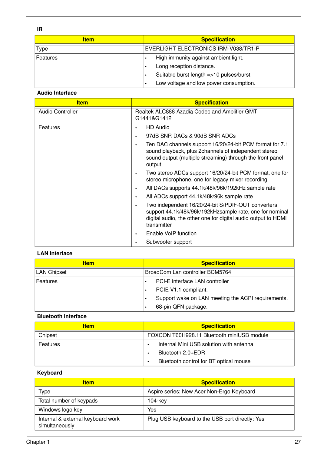 Acer 7530G manual Everlight Electronics IRM-V038/TR1-P, Audio Interface Specification, LAN Interface Specification 