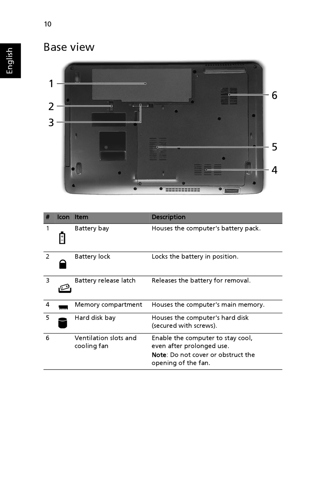 Acer 7540 Series manual Base view 