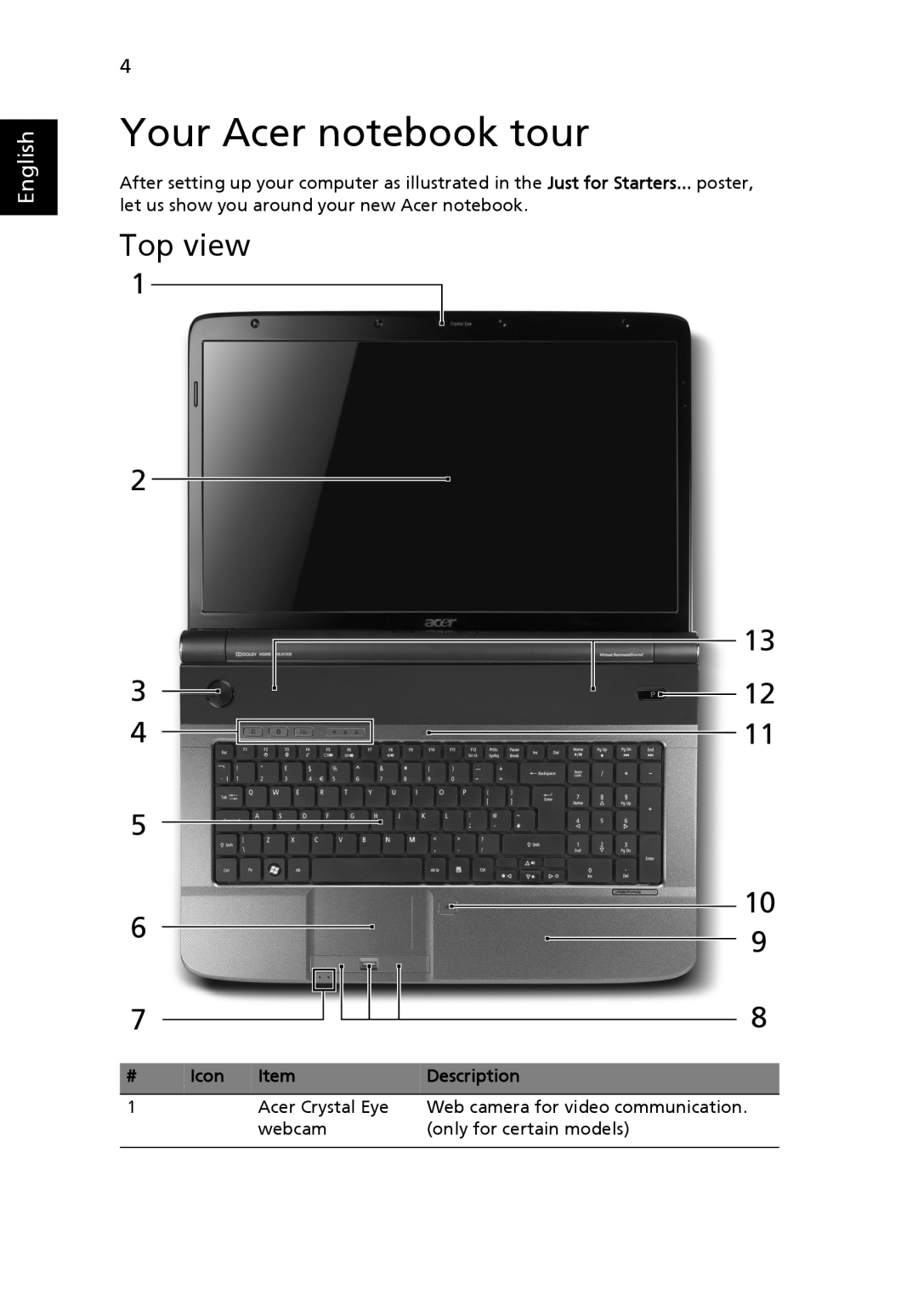 Acer 7540 Series manual Your Acer notebook tour, Top view, English 