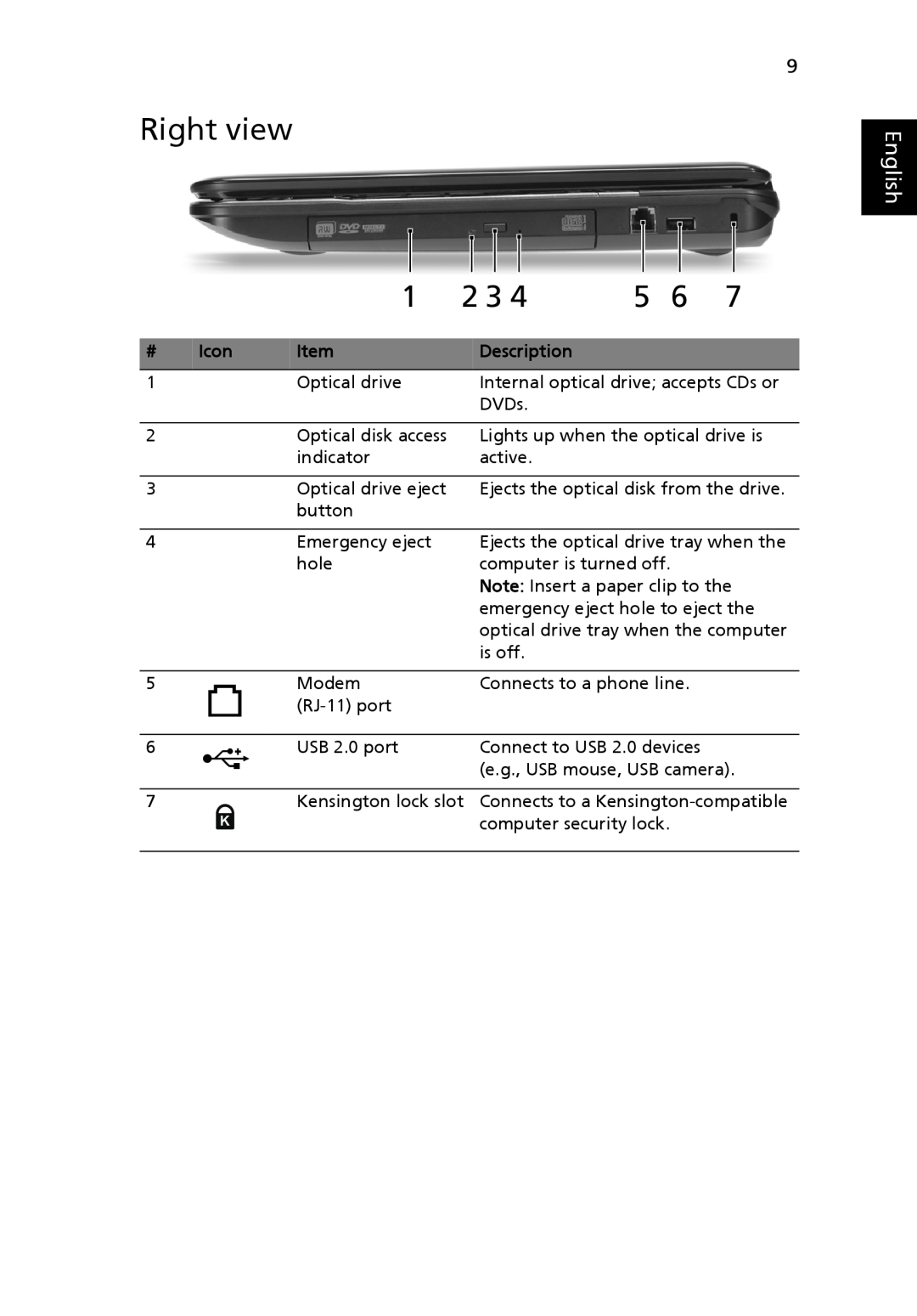 Acer 7540 Series manual Right view, English 