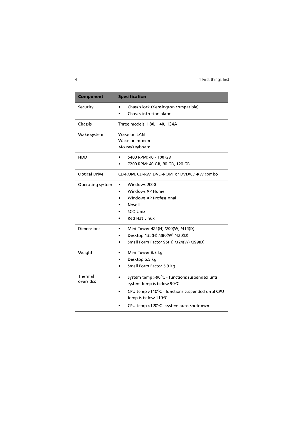 Acer 7600 series manual Hdd 