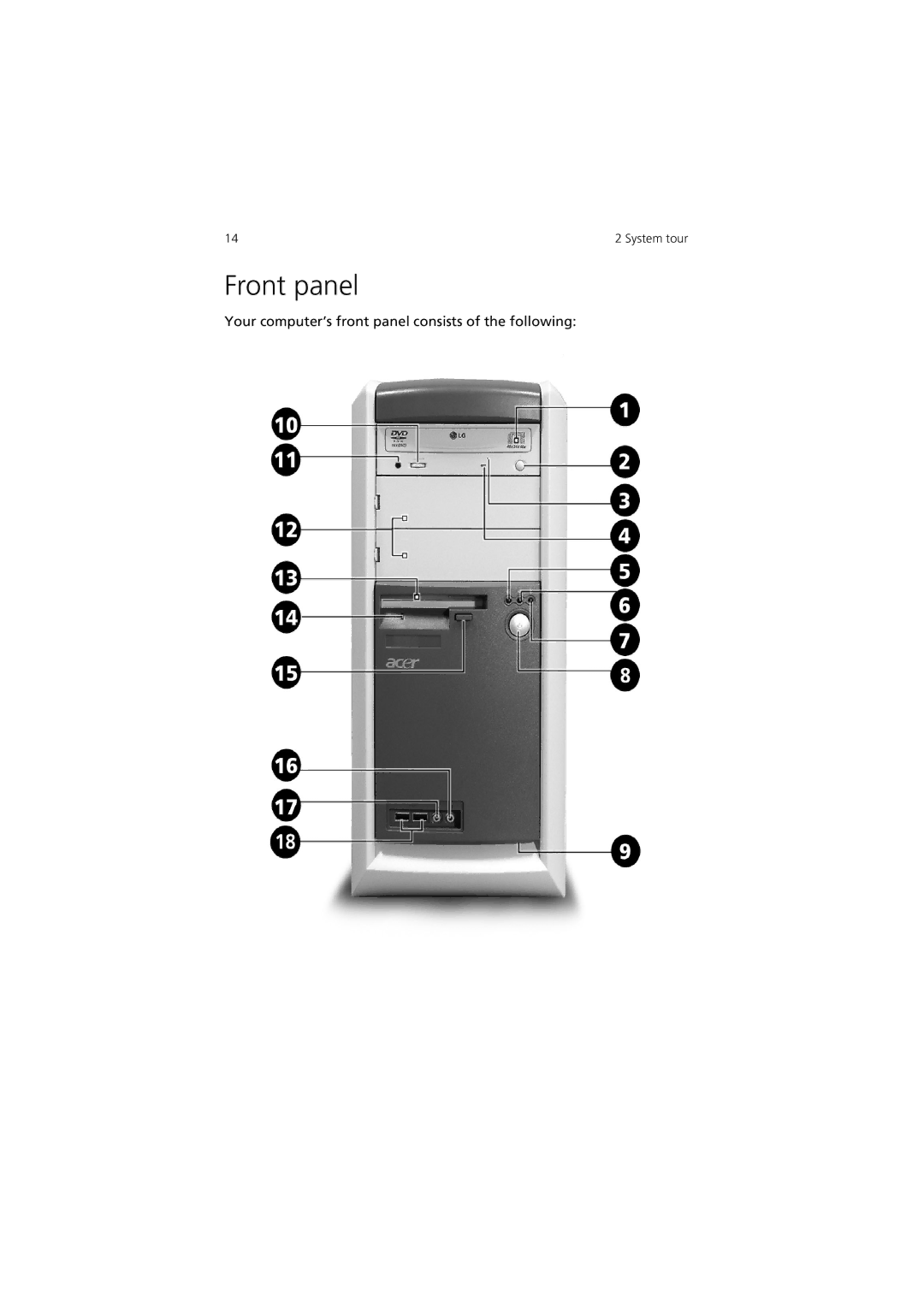 Acer 7600 manual Front panel, Your computer’s front panel consists of the following 