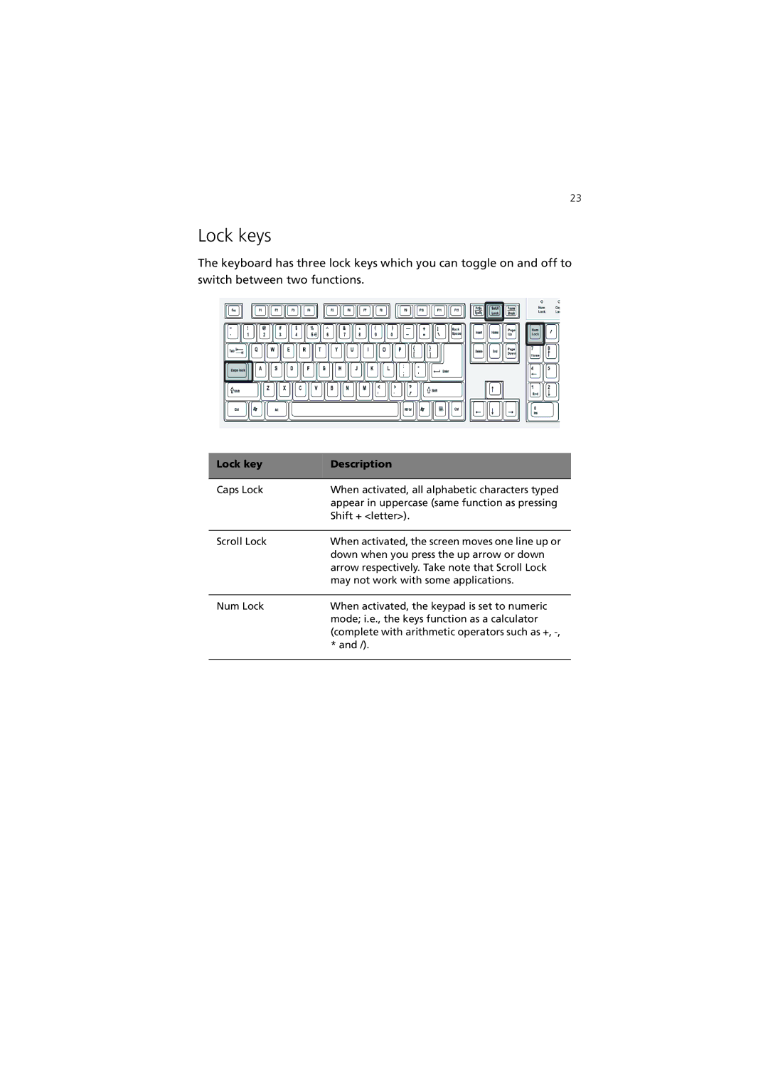 Acer 7600 manual Lock keys, Lock key Description 