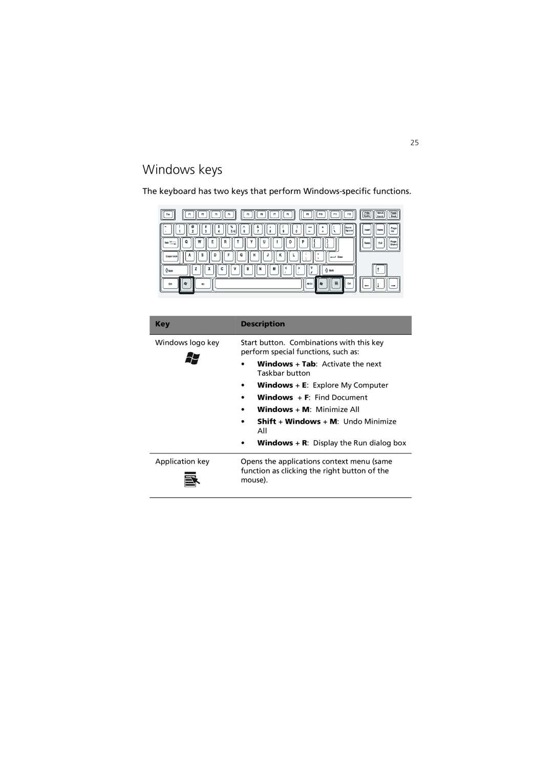 Acer 7600 manual Windows keys, The keyboard has two keys that perform Windows-specific functions 