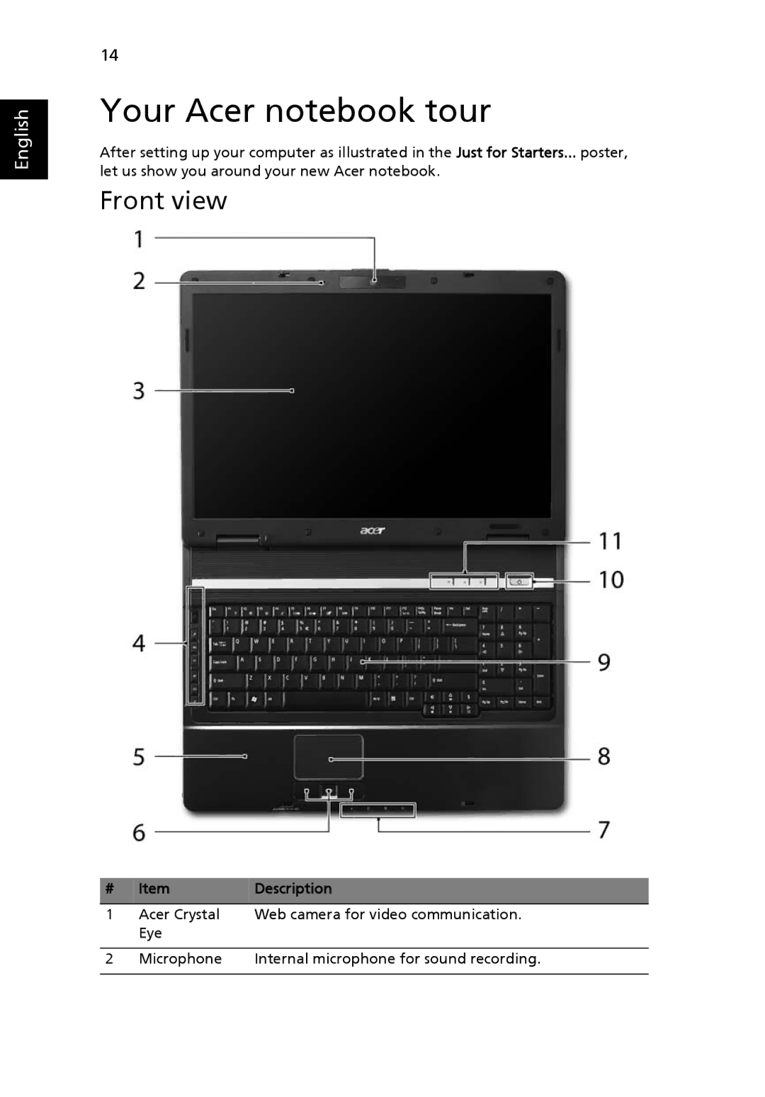 Acer 7620Z manual Your Acer notebook tour, Front view, Description 