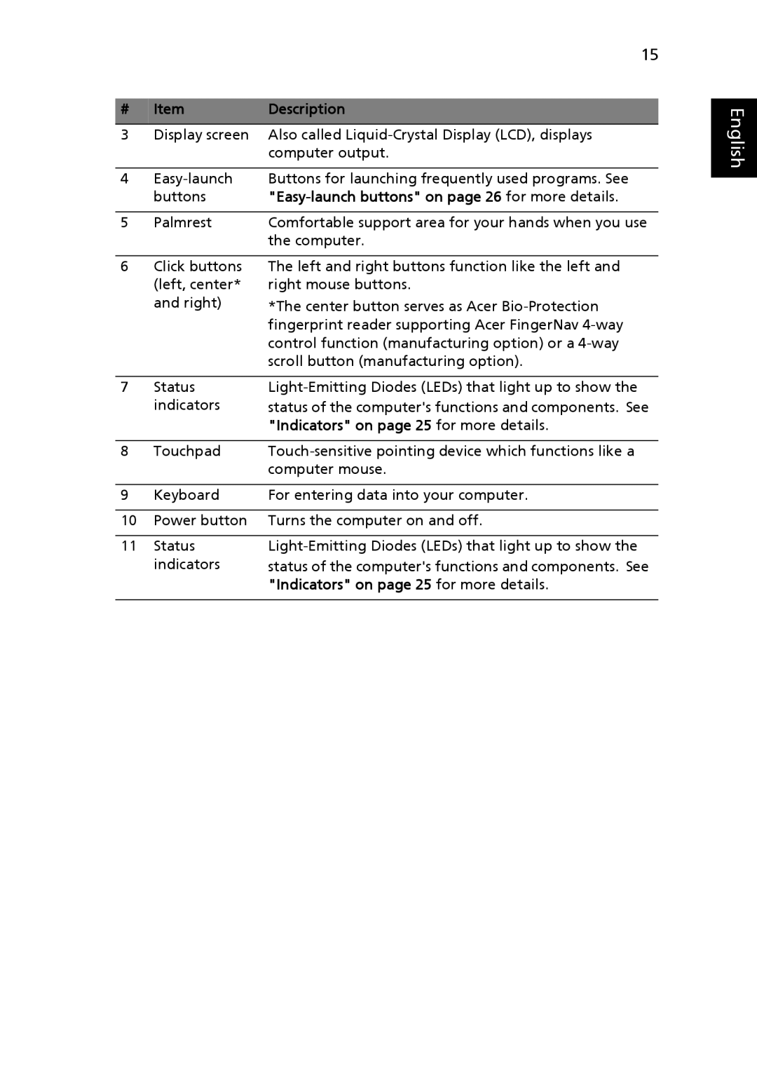 Acer 7620Z manual Easy-launch buttons on page 26 for more details, Indicators on page 25 for more details 