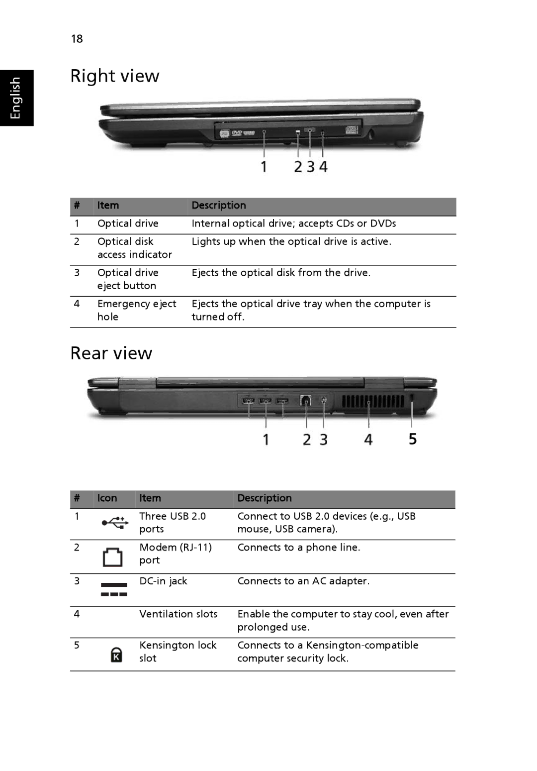 Acer 7620Z manual Right view, Rear view 