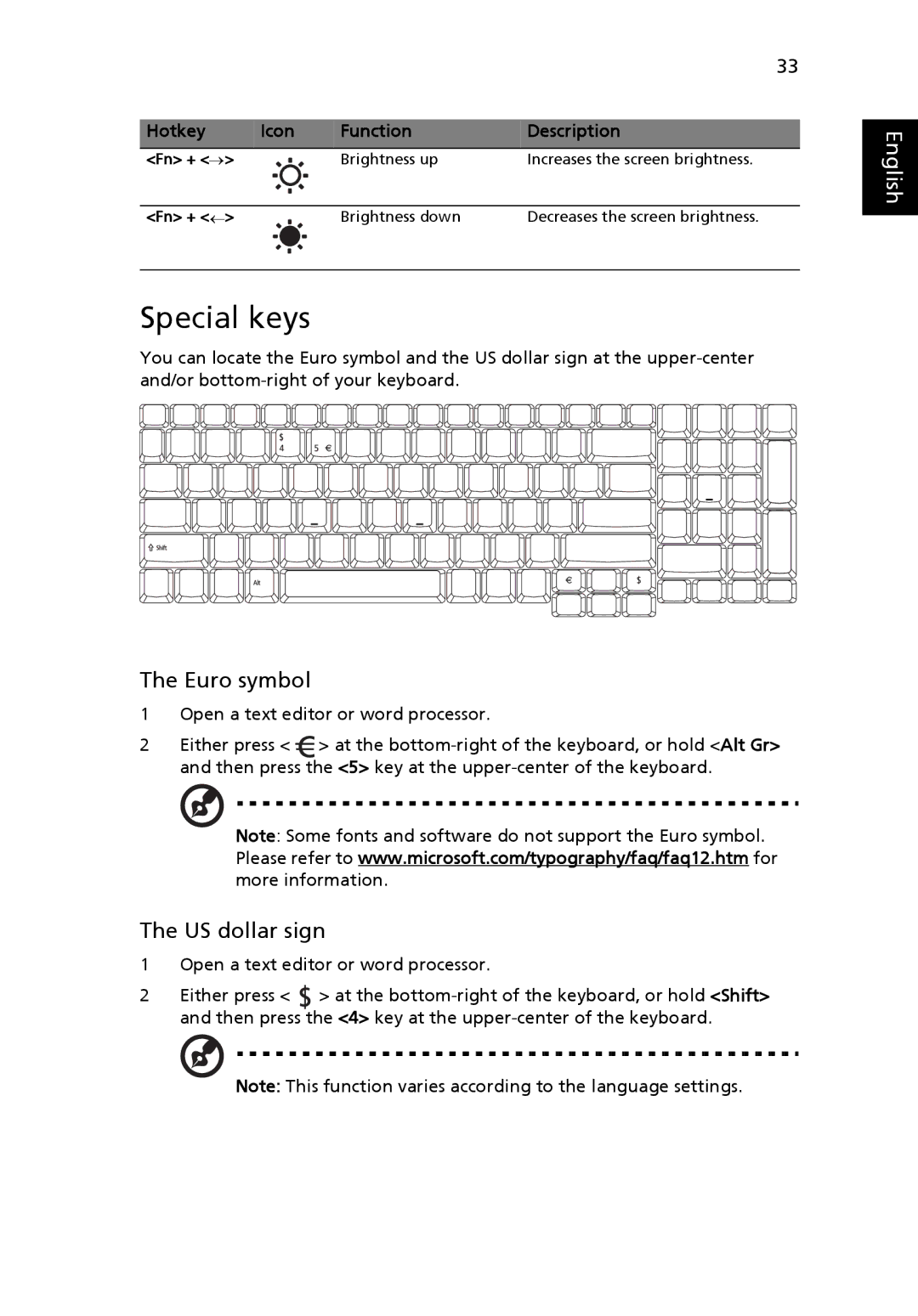 Acer 7620Z manual Special keys, Euro symbol, US dollar sign 