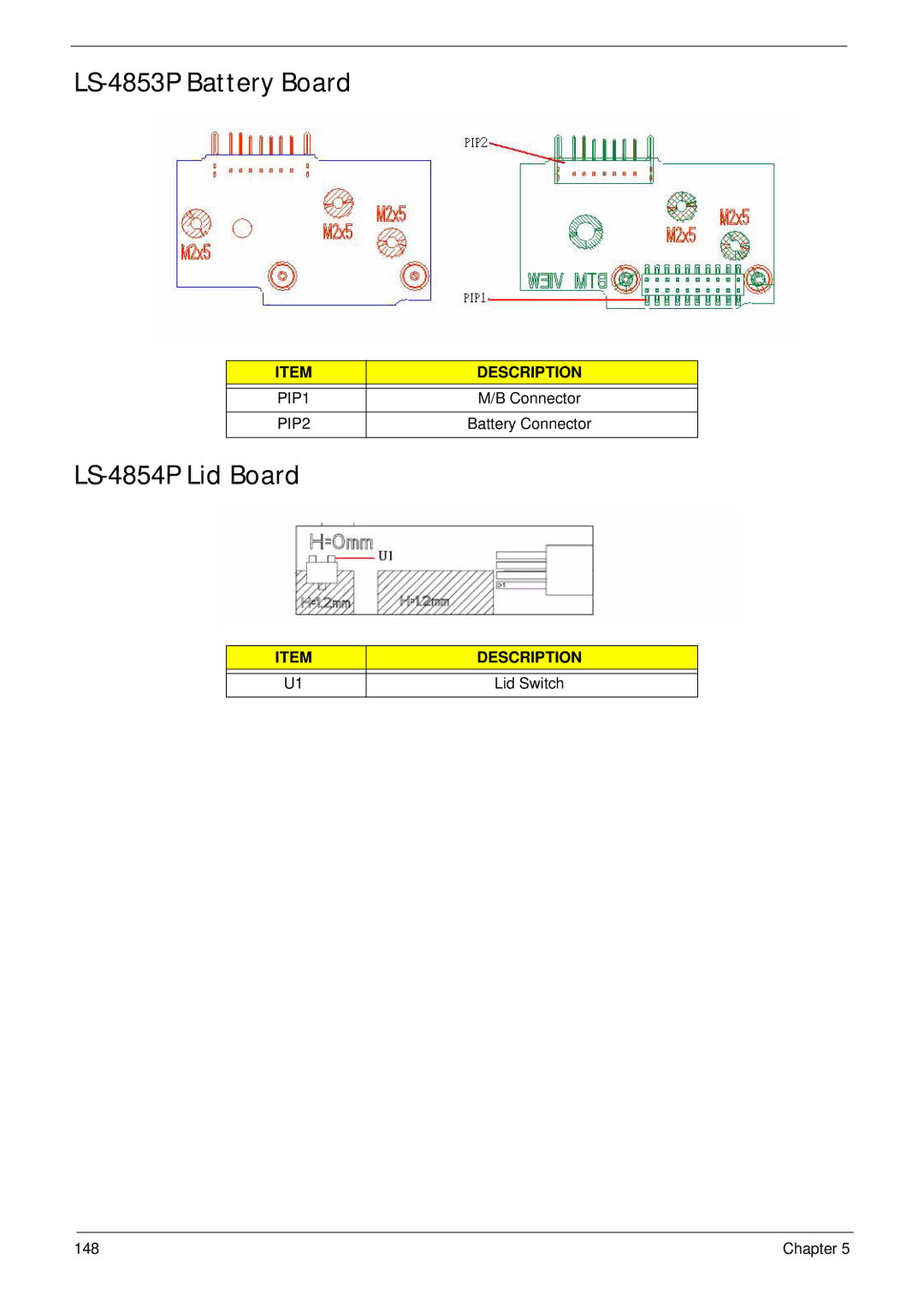 Acer 7715Z, 7315 manual LS-4853P Battery Board, LS-4854P Lid Board, PIP1, PIP2 