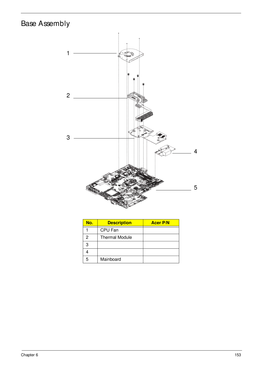 Acer 7315, 7715Z manual Base Assembly 