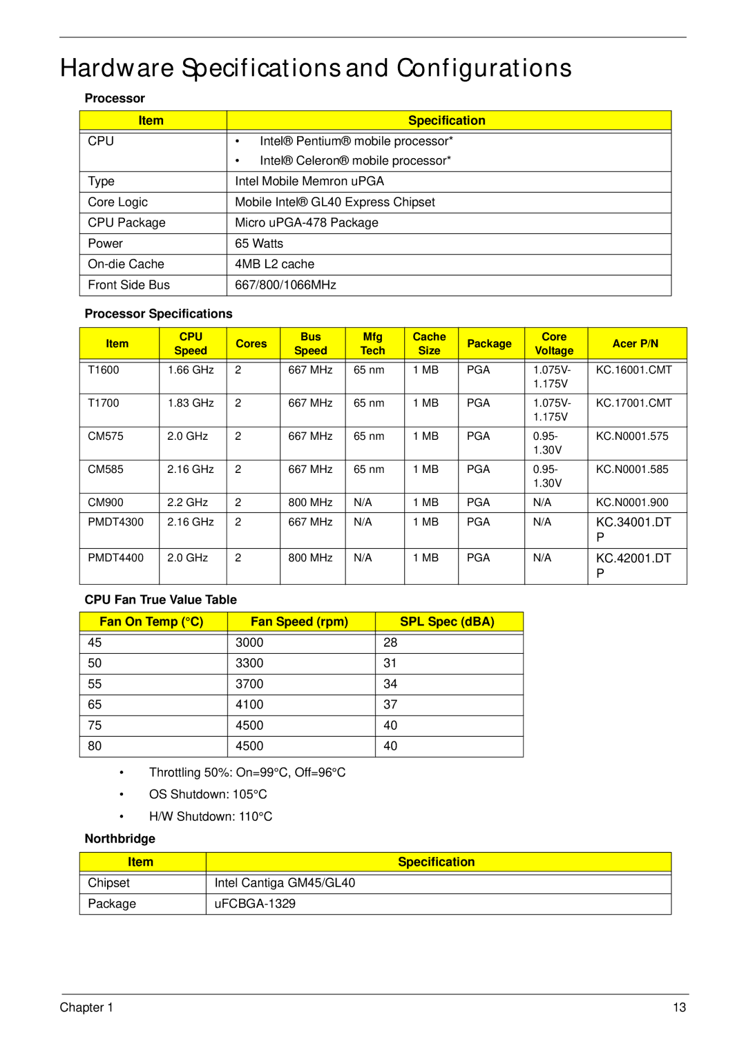 Acer 7315, 7715Z Hardware Specifications and Configurations, Cpu, Processor Specifications, Northbridge Specification 