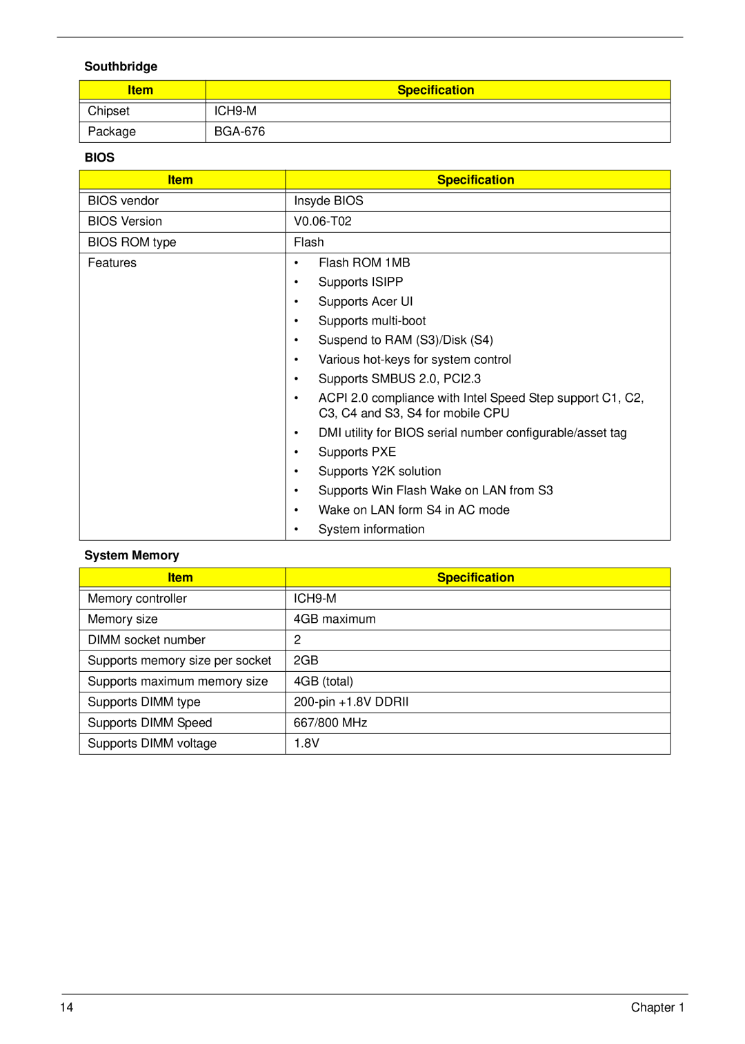 Acer 7715Z, 7315 manual Southbridge Specification, ICH9-M, Bios, System Memory Specification, 2GB 