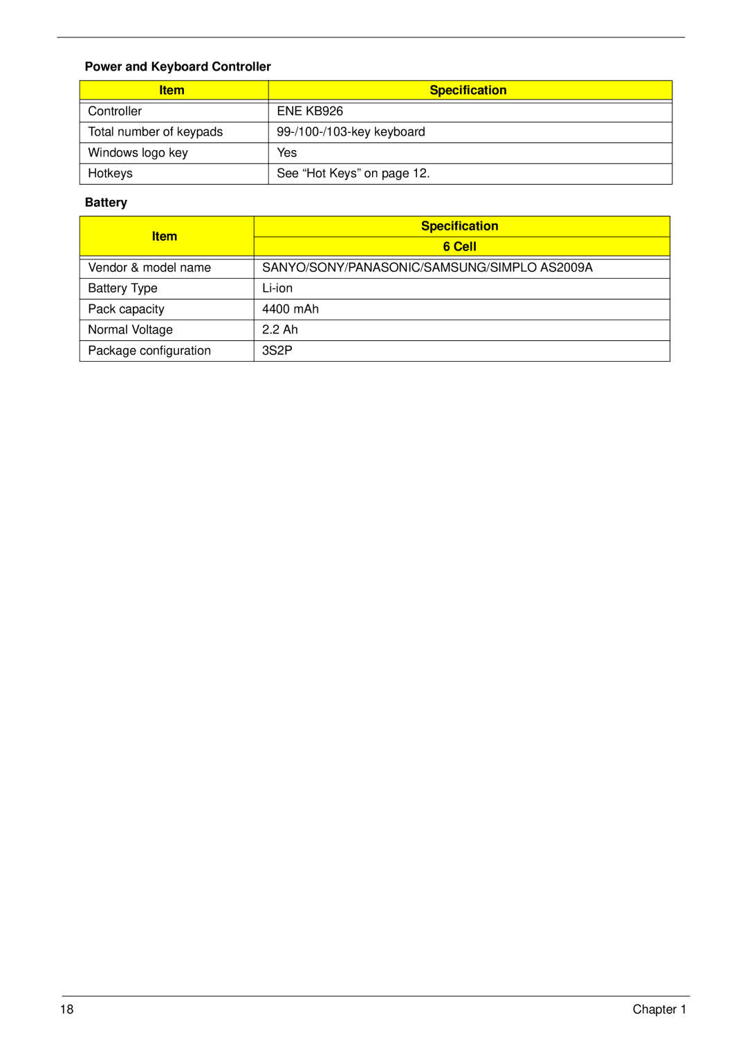 Acer 7715Z, 7315 manual Power and Keyboard Controller Specification, ENE KB926, Battery Specification Cell 