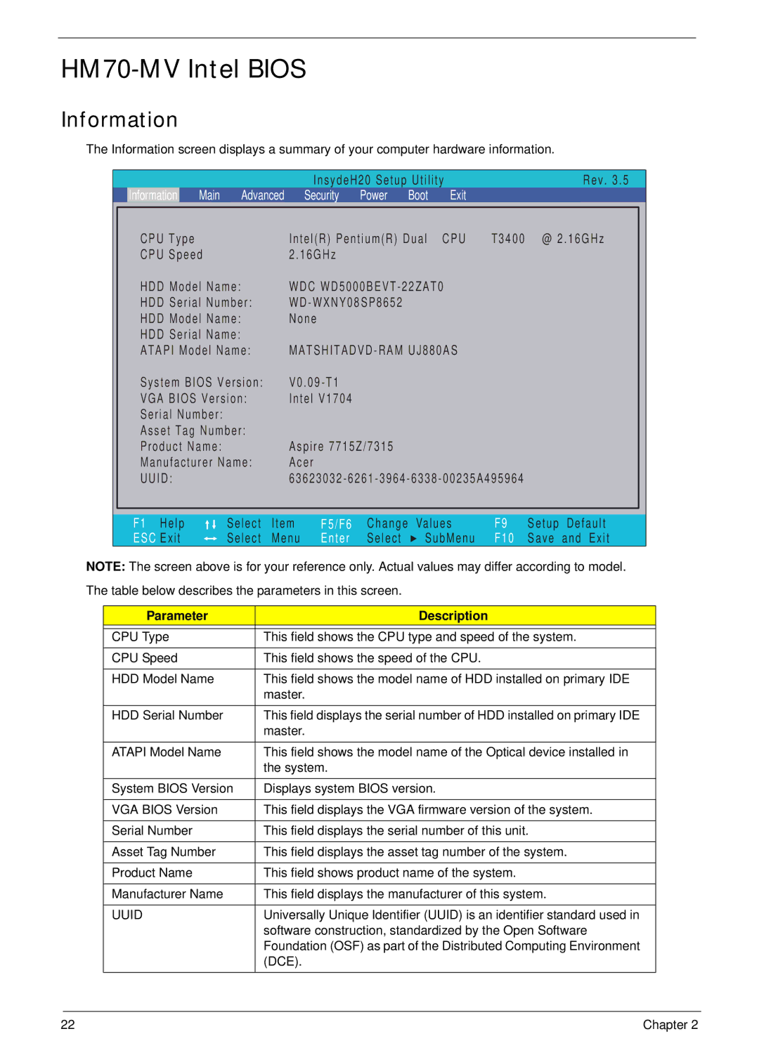 Acer 7715Z, 7315 manual HM70-MV Intel Bios, Information, Parameter Description, Uuid 