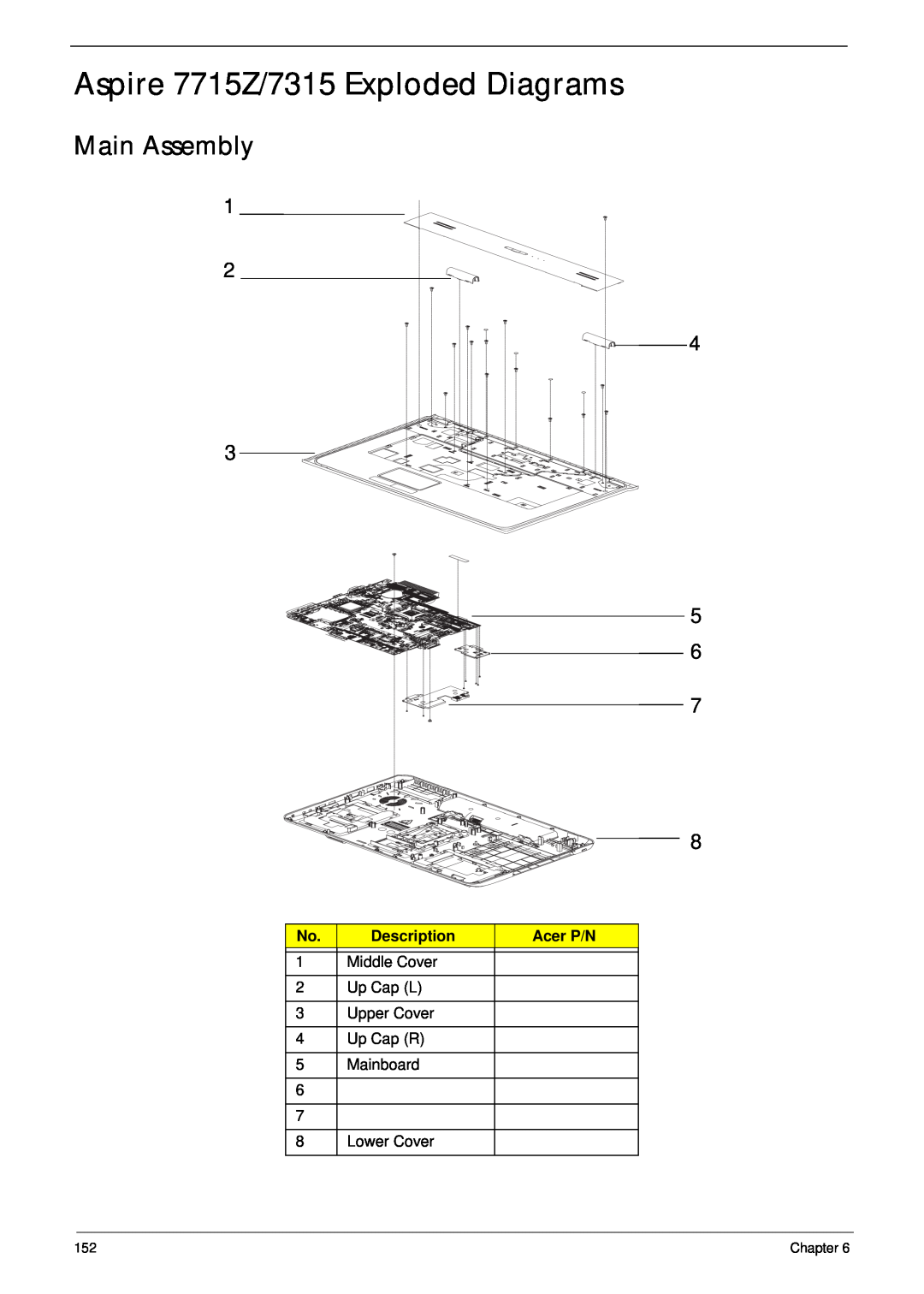 Acer manual Aspire 7715Z/7315 Exploded Diagrams, Main Assembly, Description, Acer P/N, Chapter 