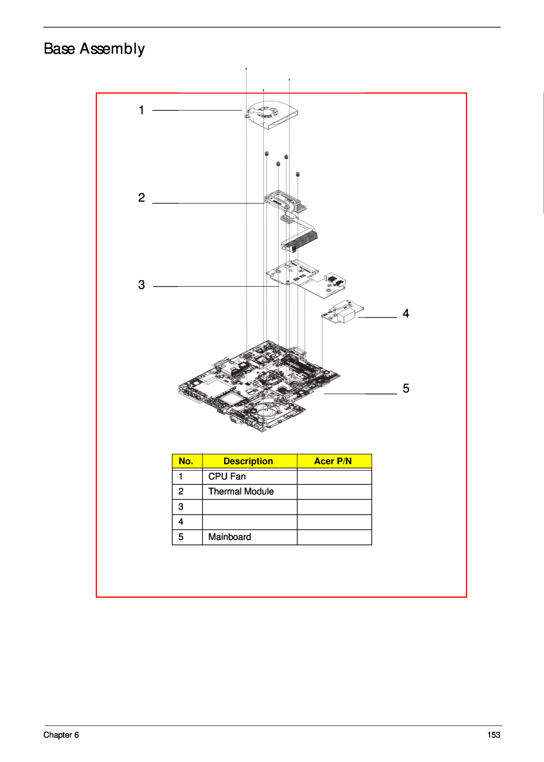 Acer 7315, 7715Z manual Base Assembly, Description, Acer P/N, Chapter 