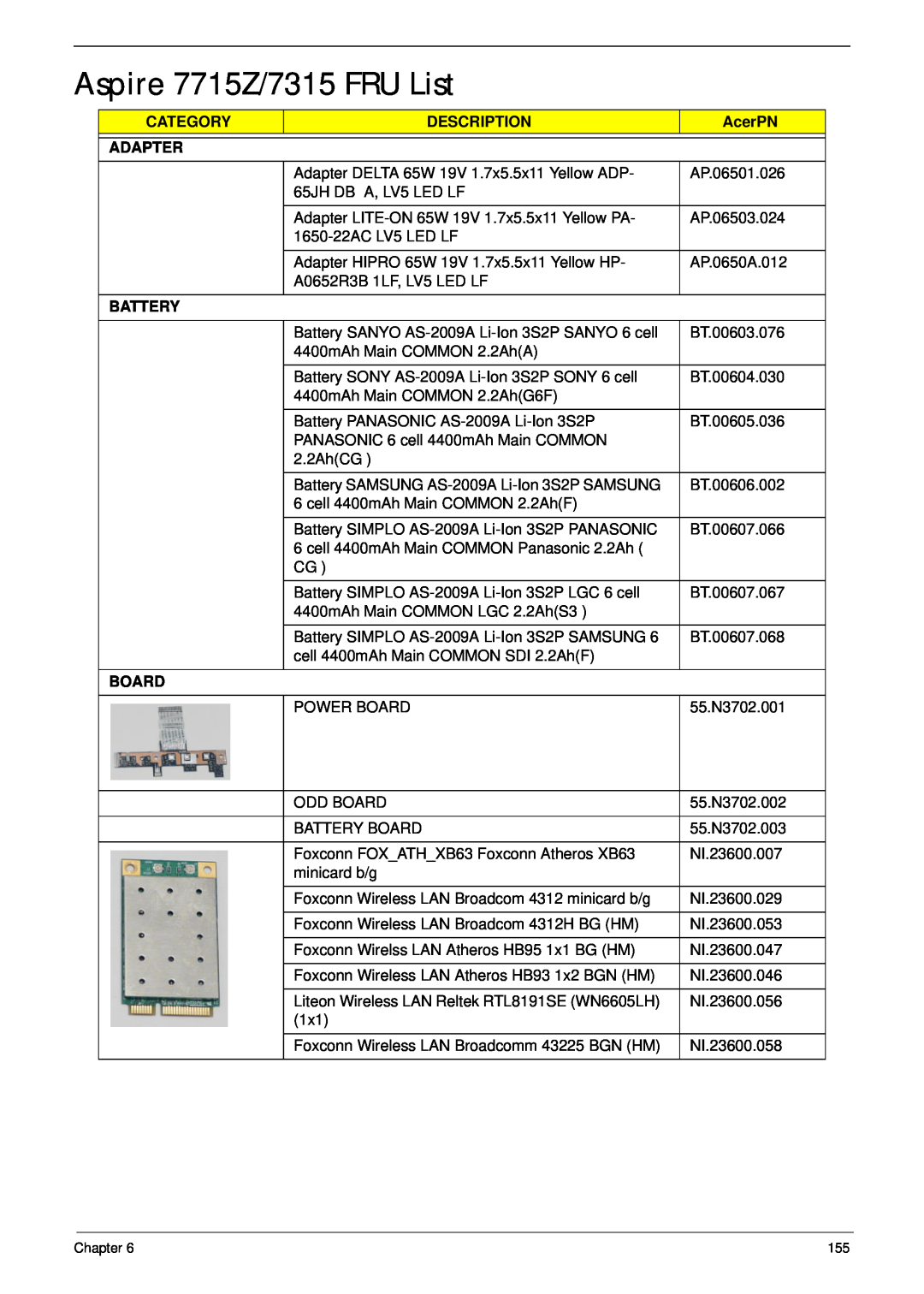 Acer manual Aspire 7715Z/7315 FRU List, Category, Description, AcerPN, Adapter, Battery, Board 