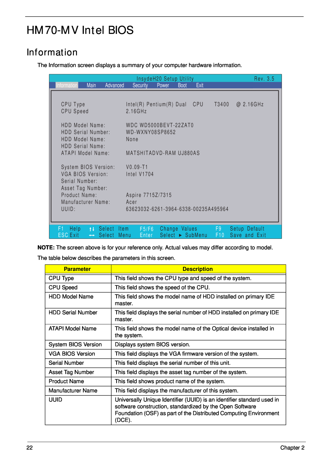 Acer 7715Z, 7315 manual HM70-MV Intel BIOS, Information 