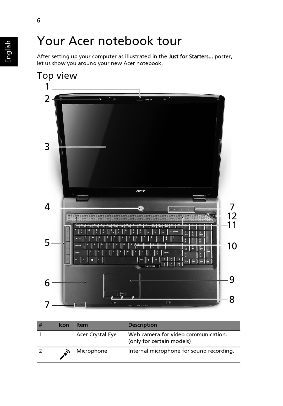 Acer 7730 Series manual Your Acer notebook tour, Top view, Icon Item Description 