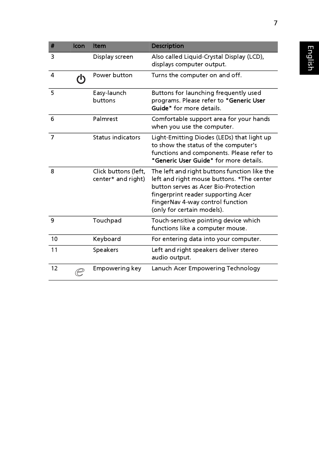 Acer 7730 Series manual Generic User Guide for more details 