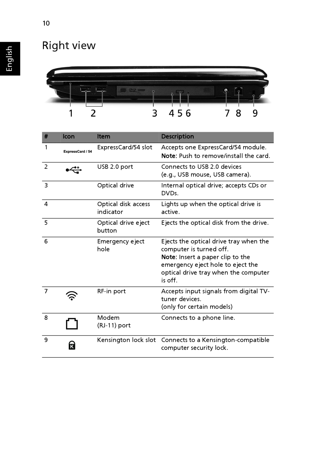 Acer 7730 Series manual Right view, English, Icon, Description 