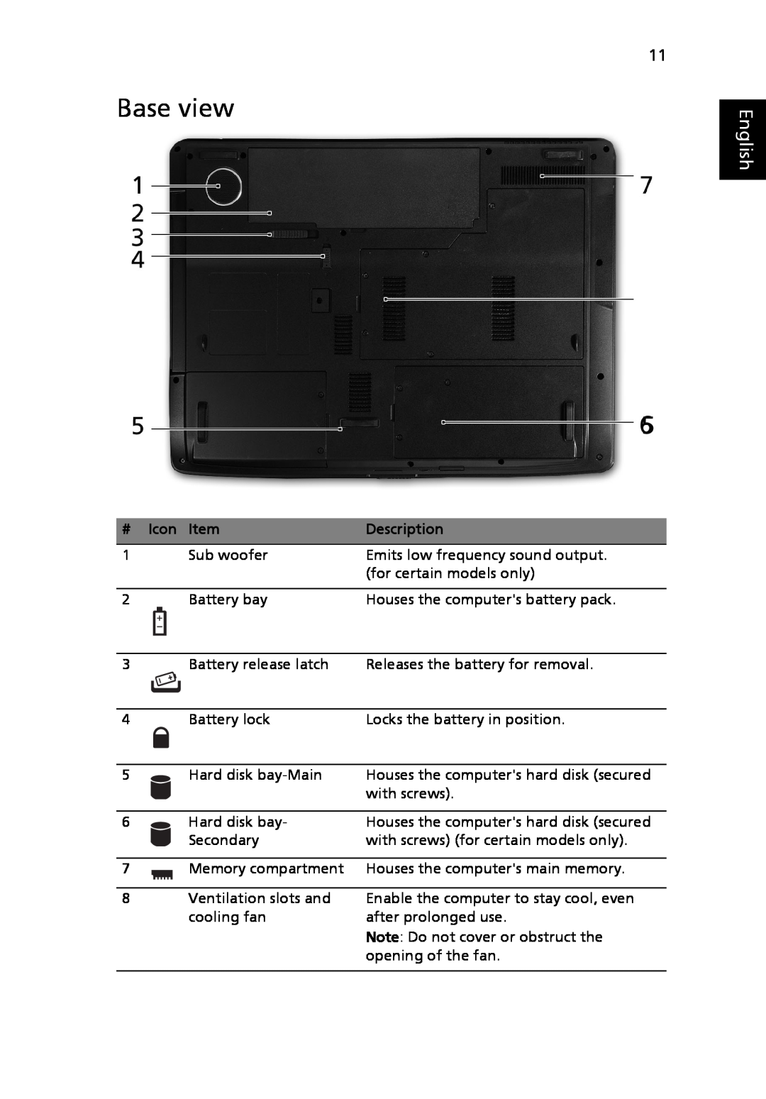 Acer 7730 Series manual Base view, English, Icon Item, Description 