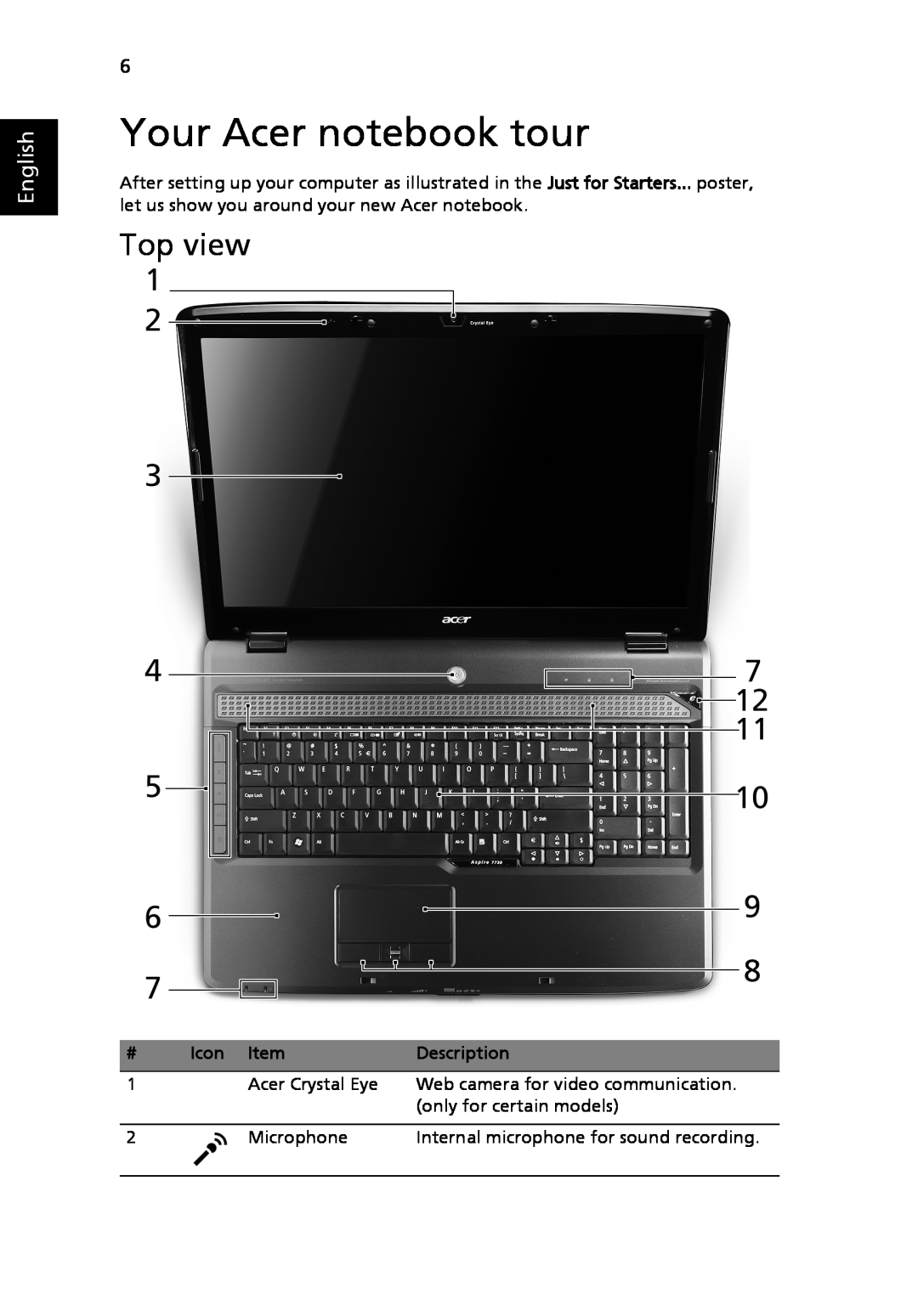 Acer 7730 Series manual Your Acer notebook tour, Top view, English, Icon Item, Description 