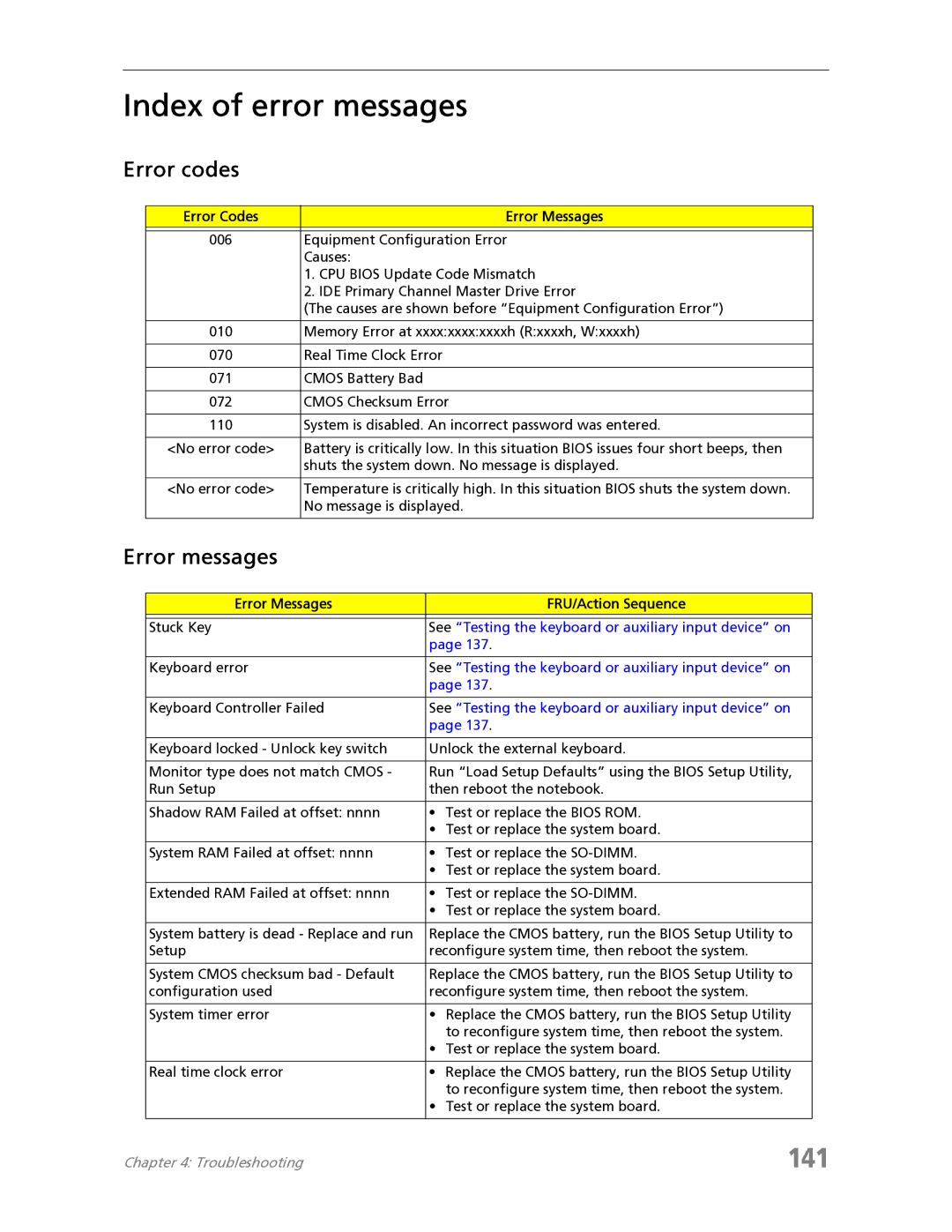 Acer 7730 manual Index of error messages, 141, Error codes, Error messages 