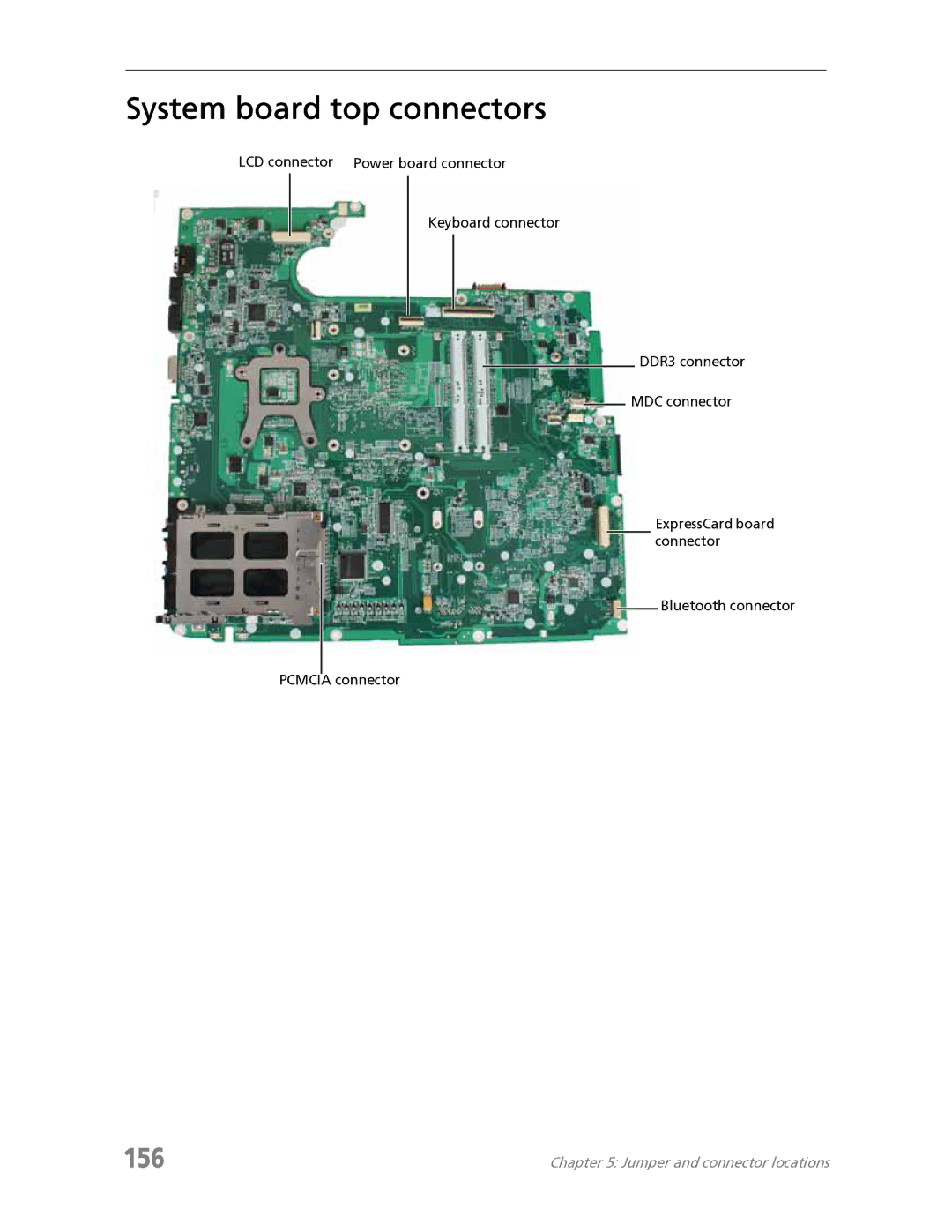 Acer 7730 manual System board top connectors, 156 