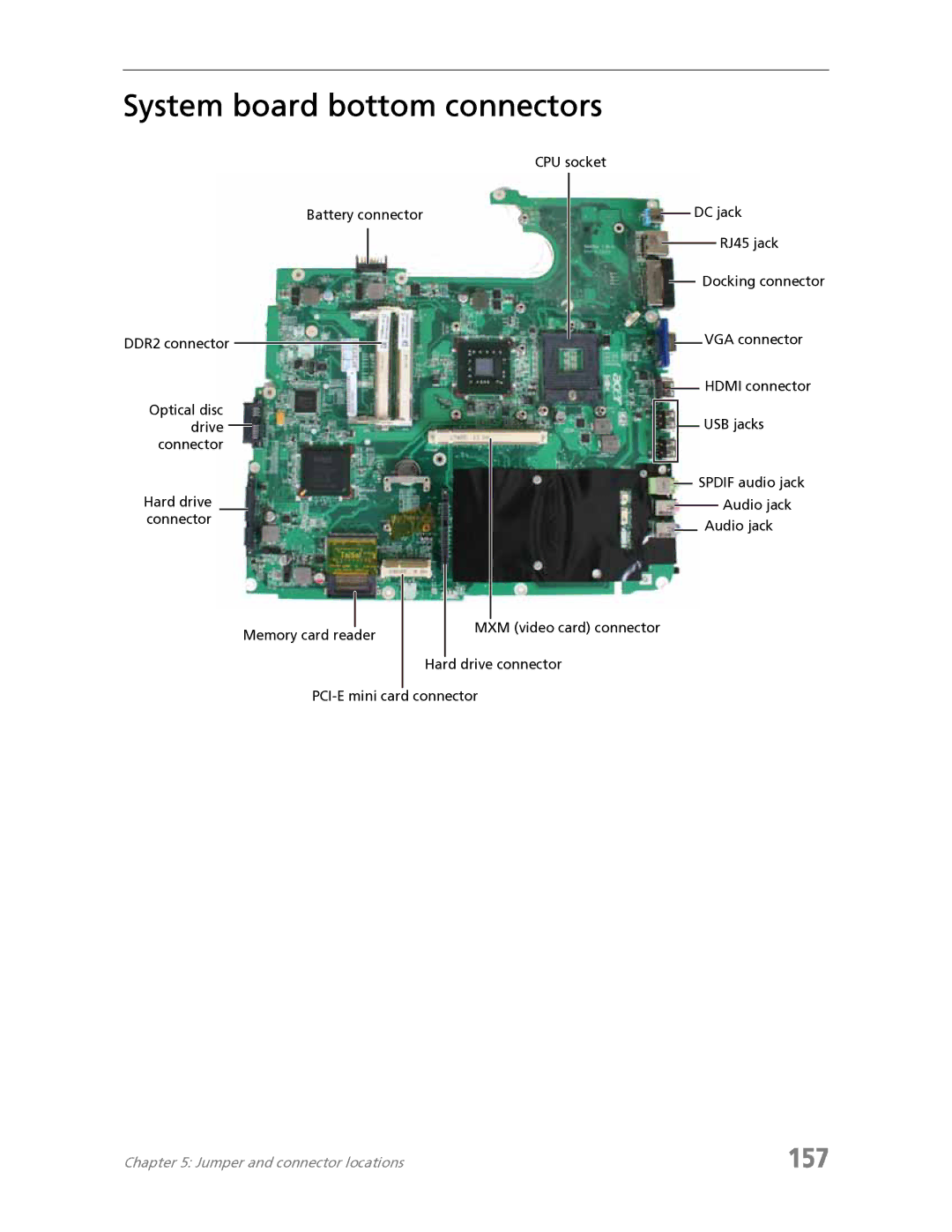 Acer 7730 manual System board bottom connectors, 157 