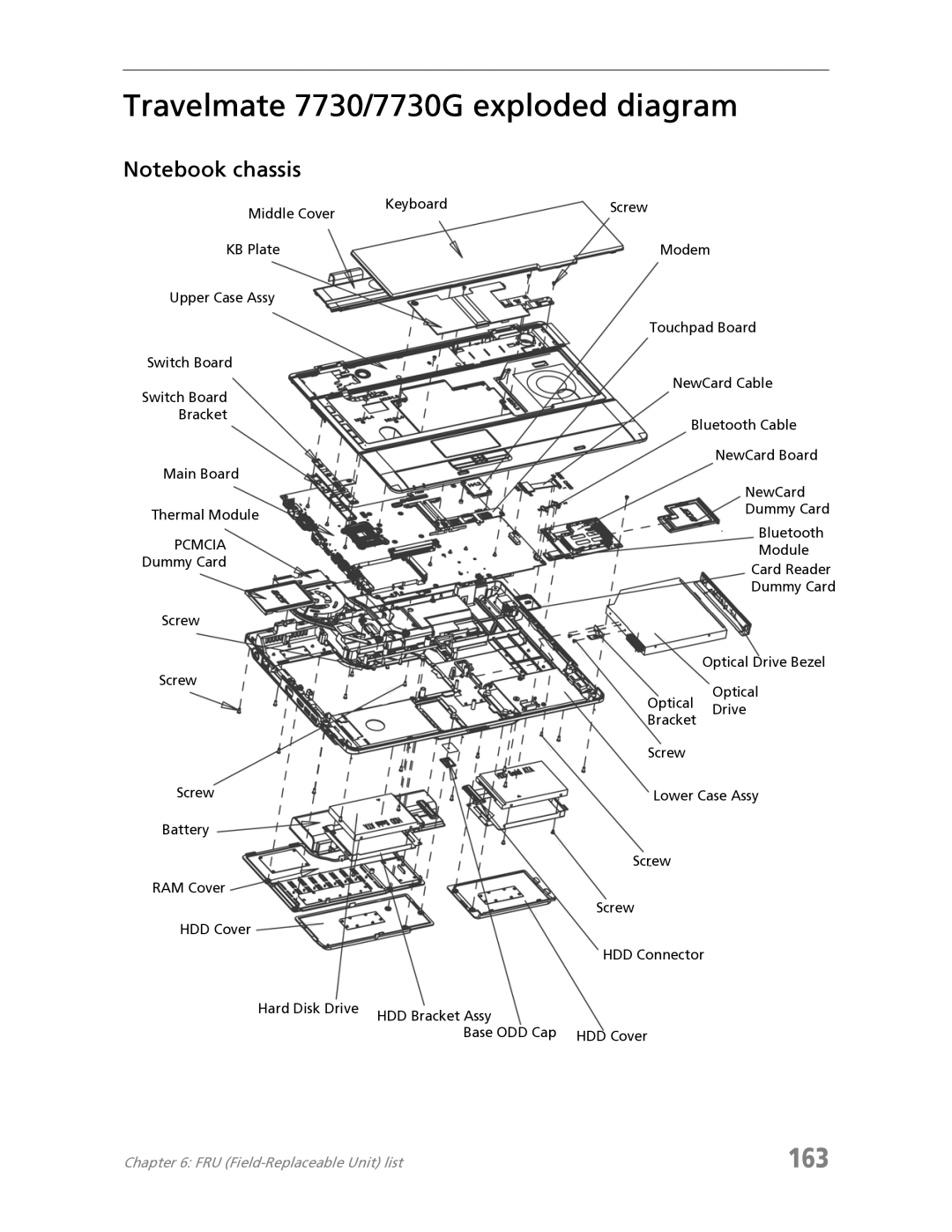 Acer manual Travelmate 7730/7730G exploded diagram, 163 