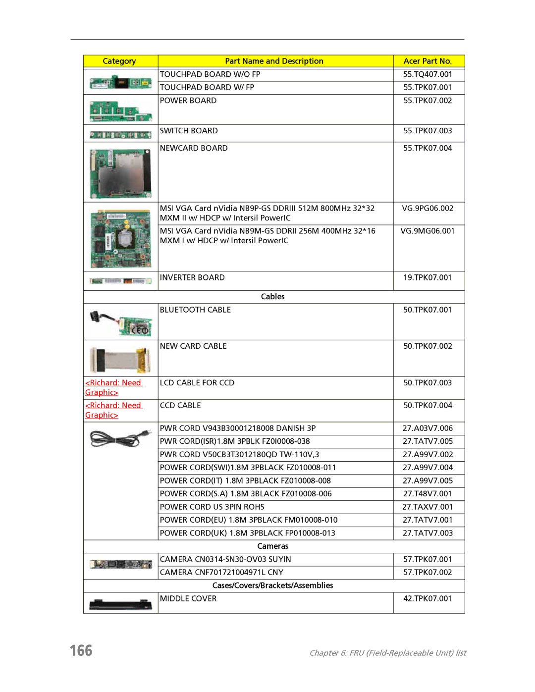 Acer 7730 manual 166 