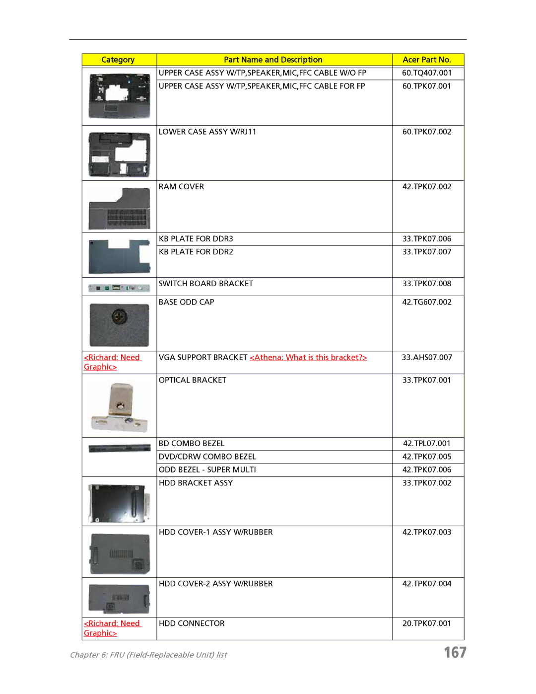 Acer 7730 manual 167 