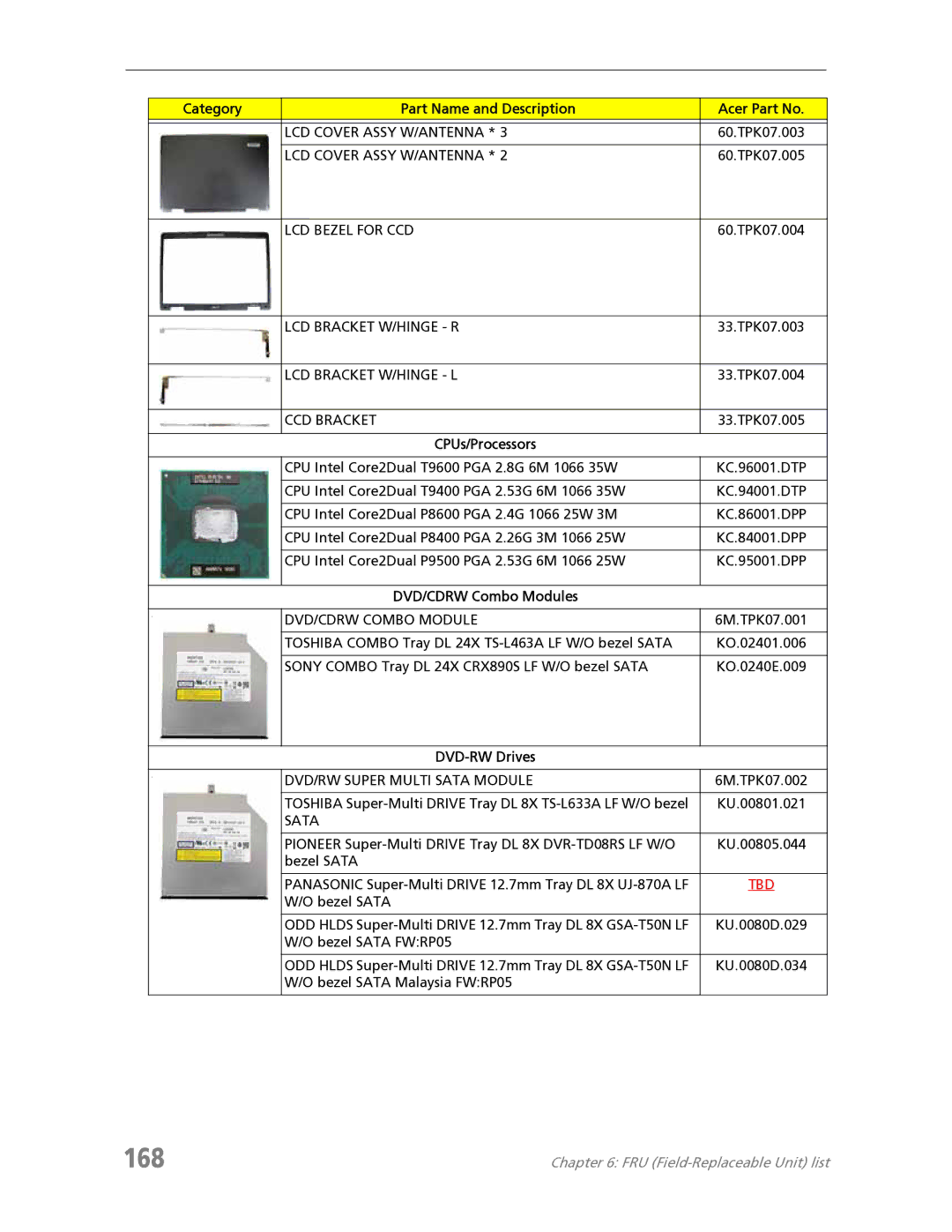 Acer 7730 manual 168, DVD/CDRW Combo Modules, DVD-RW Drives 