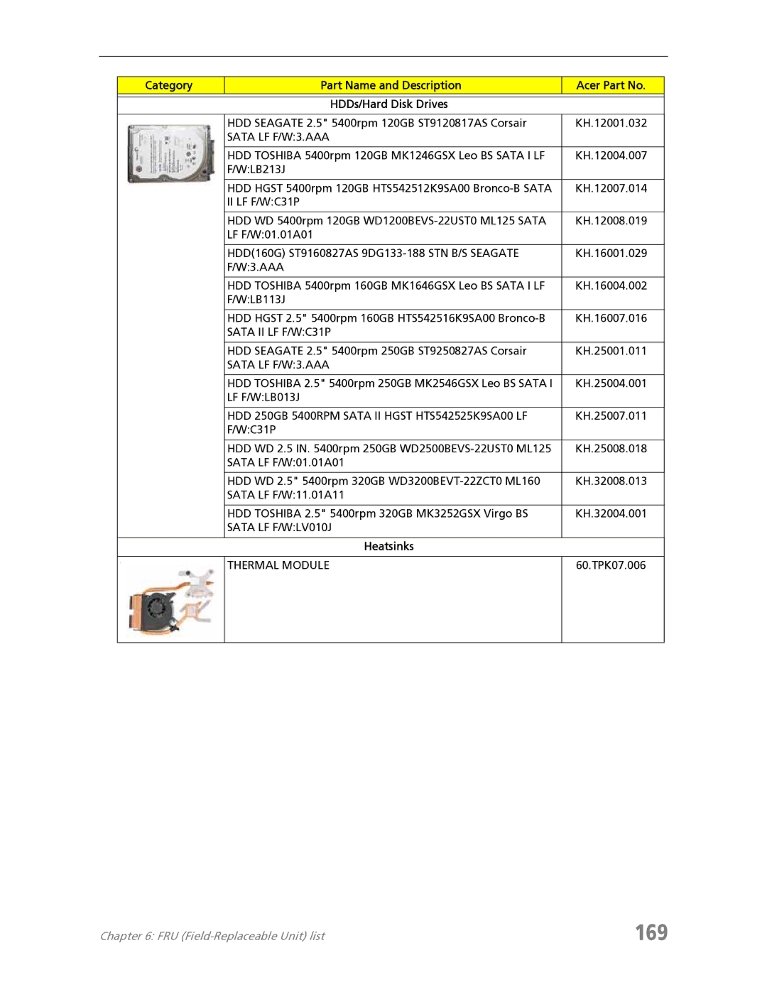 Acer 7730 manual 169, Heatsinks 