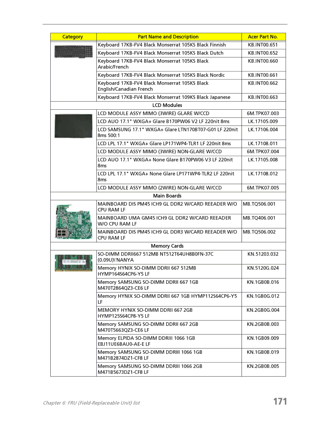 Acer 7730 manual 171 