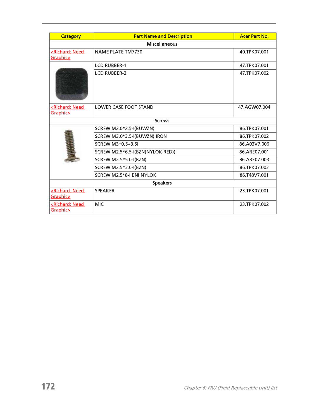 Acer 7730 manual 172 