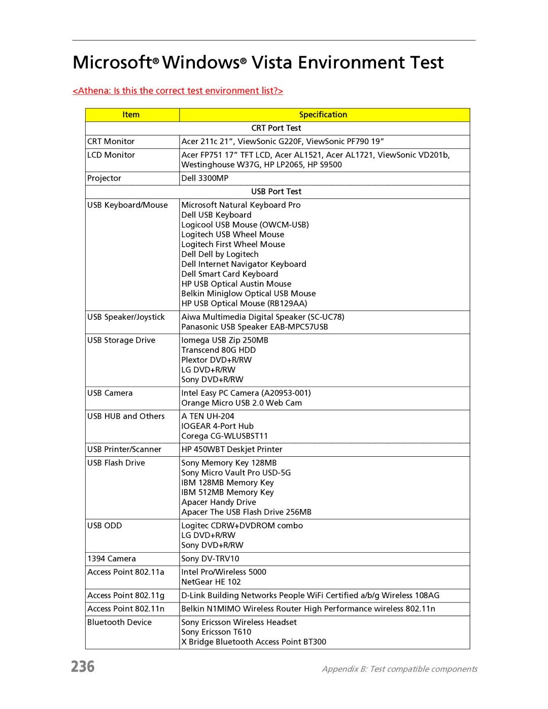 Acer 7730 manual Microsoft Windows Vista Environment Test, 236, CRT Port Test, USB Port Test 