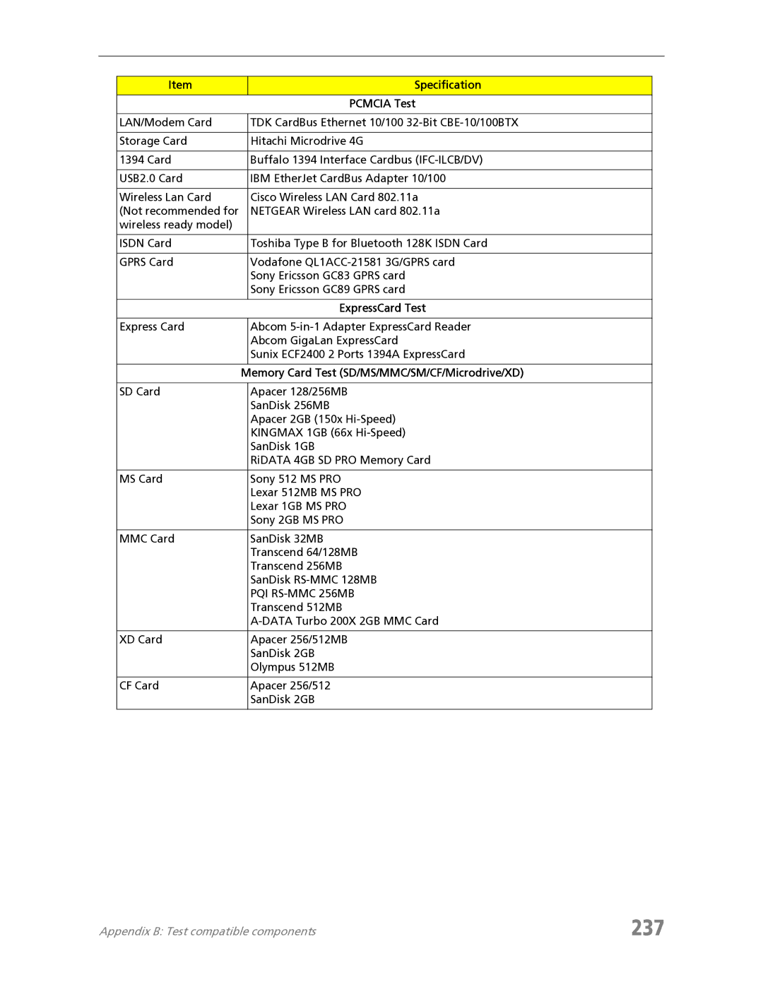 Acer 7730 manual 237, PQI RS-MMC 256MB 