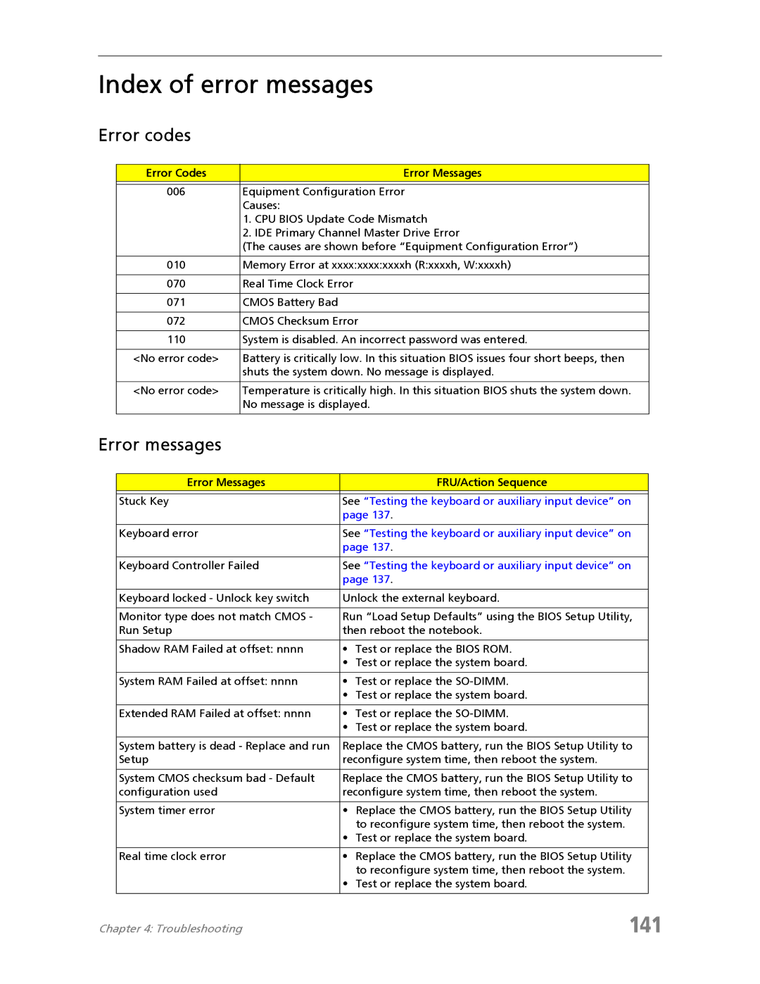 Acer 7730A manual Index of error messages, 141, Error codes, Error messages 