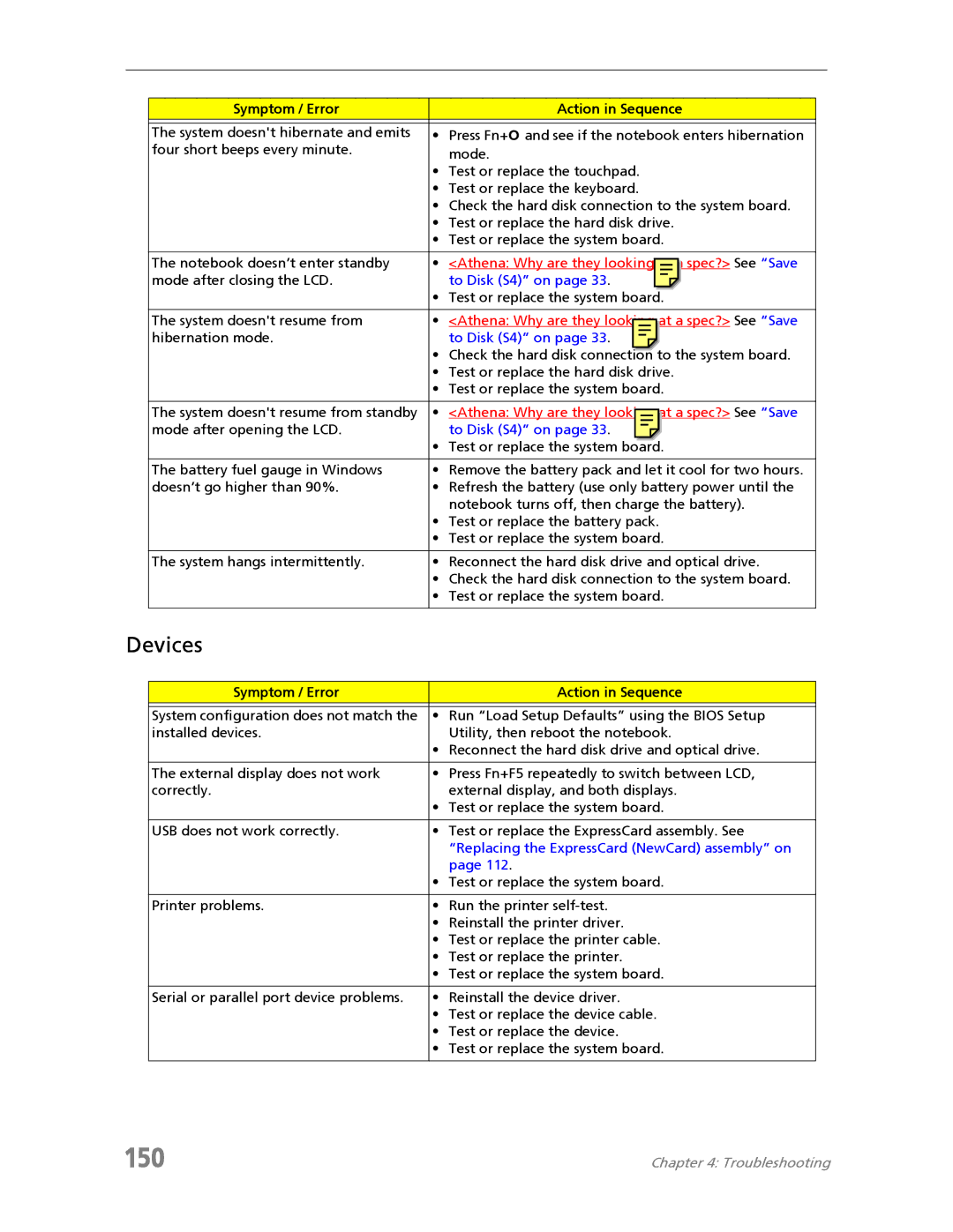 Acer 7730A manual 150, Devices 