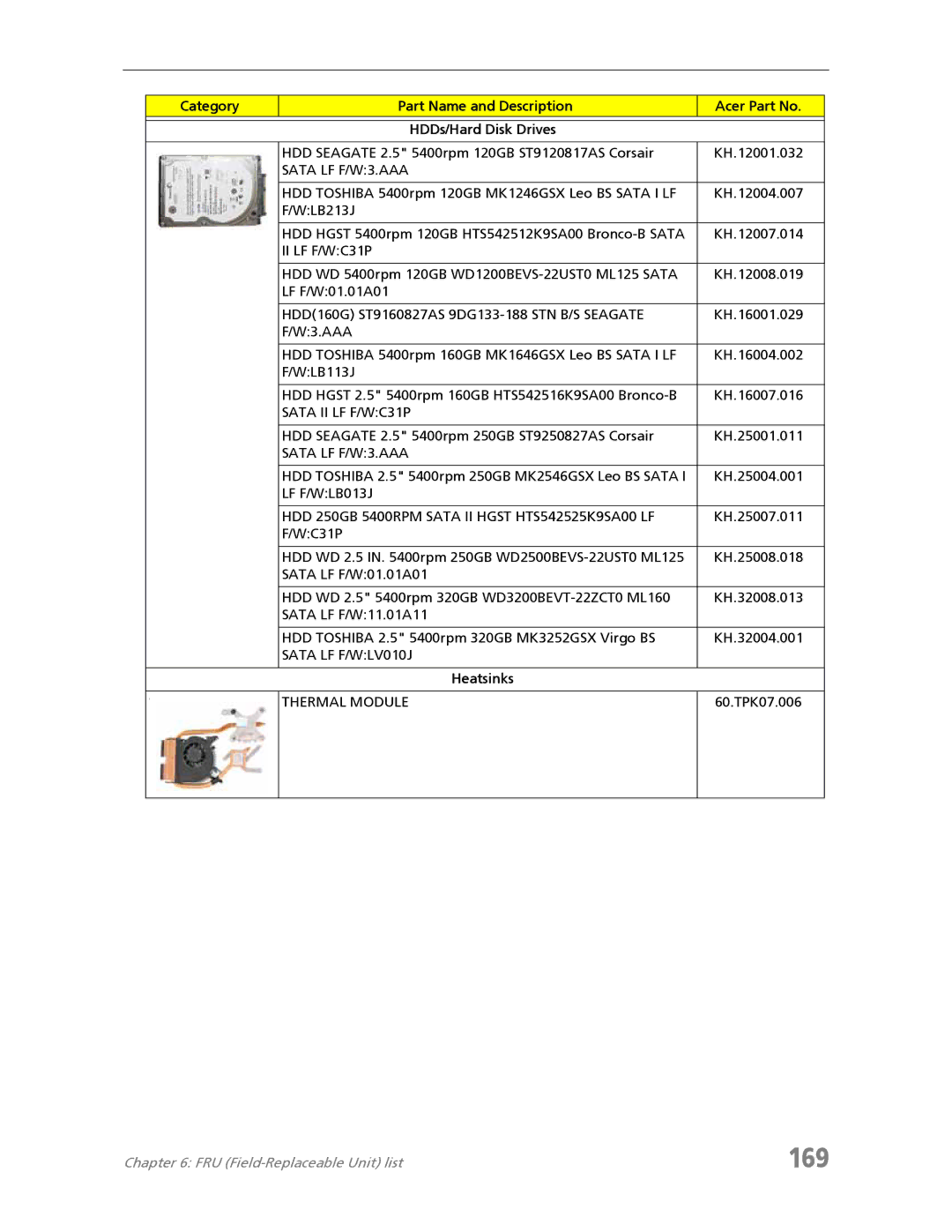 Acer 7730A manual 169, Heatsinks 