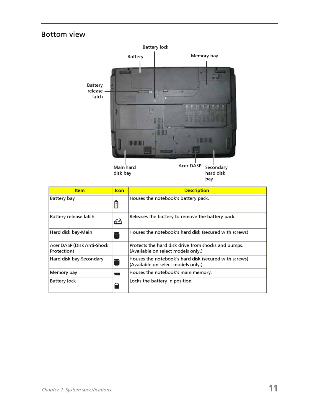 Acer 7730A manual Bottom view 