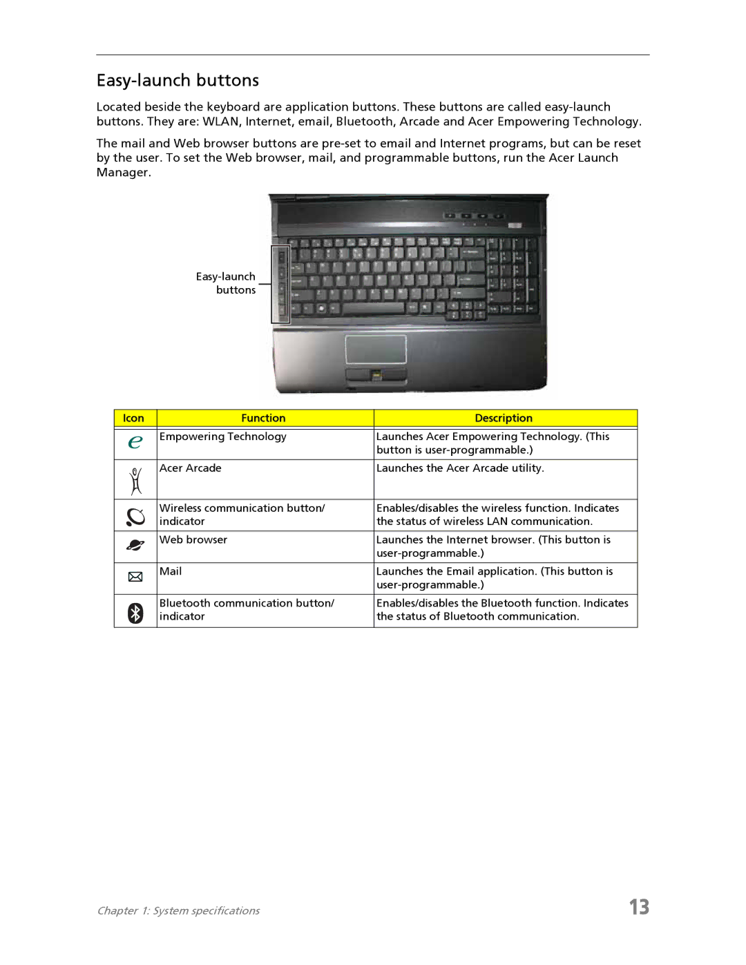 Acer 7730A manual Easy-launch buttons 