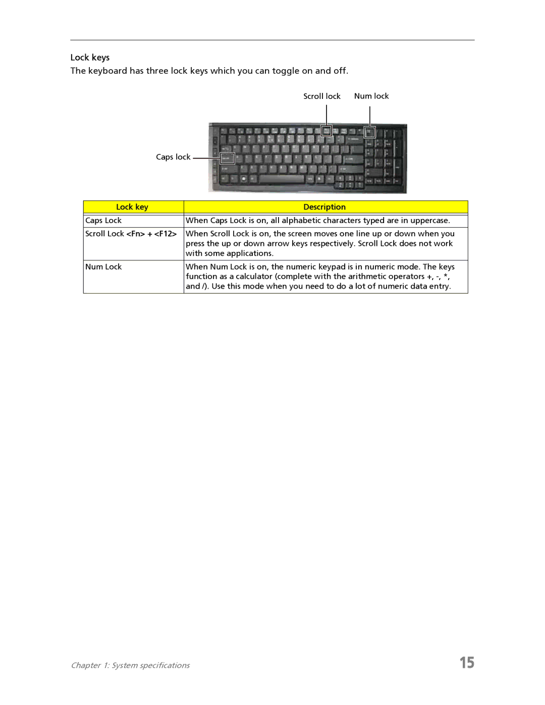 Acer 7730A manual Lock keys, Lock key Description 